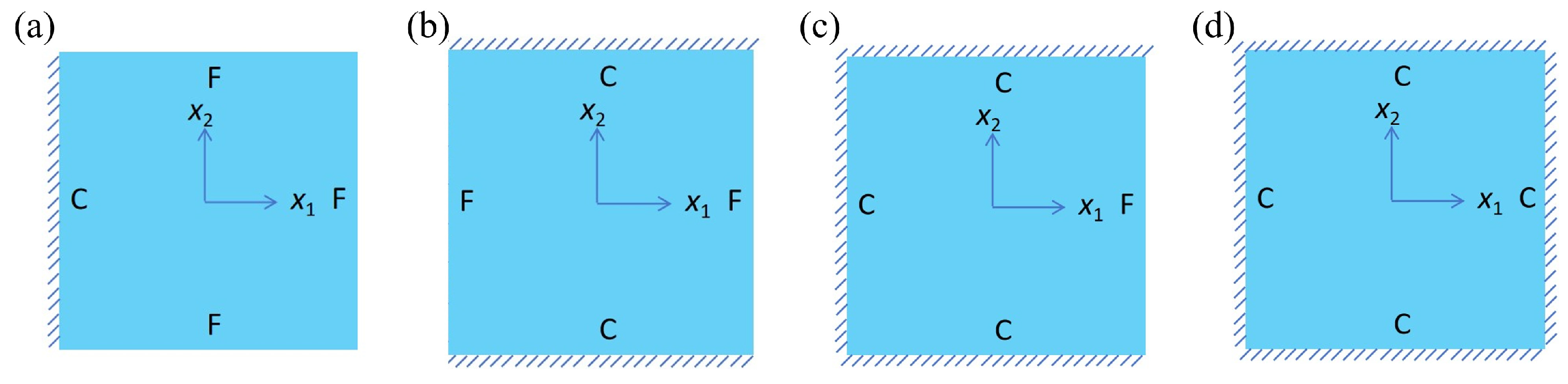 Buildings 14 02704 g013