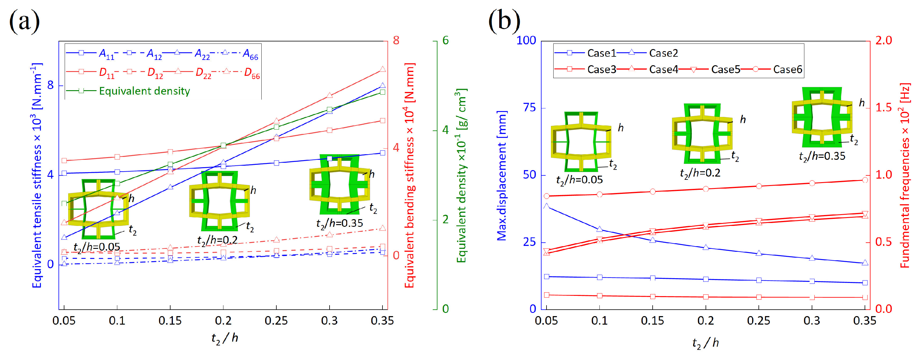 Buildings 14 02704 g017
