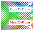 Buildings 14 02704 i020