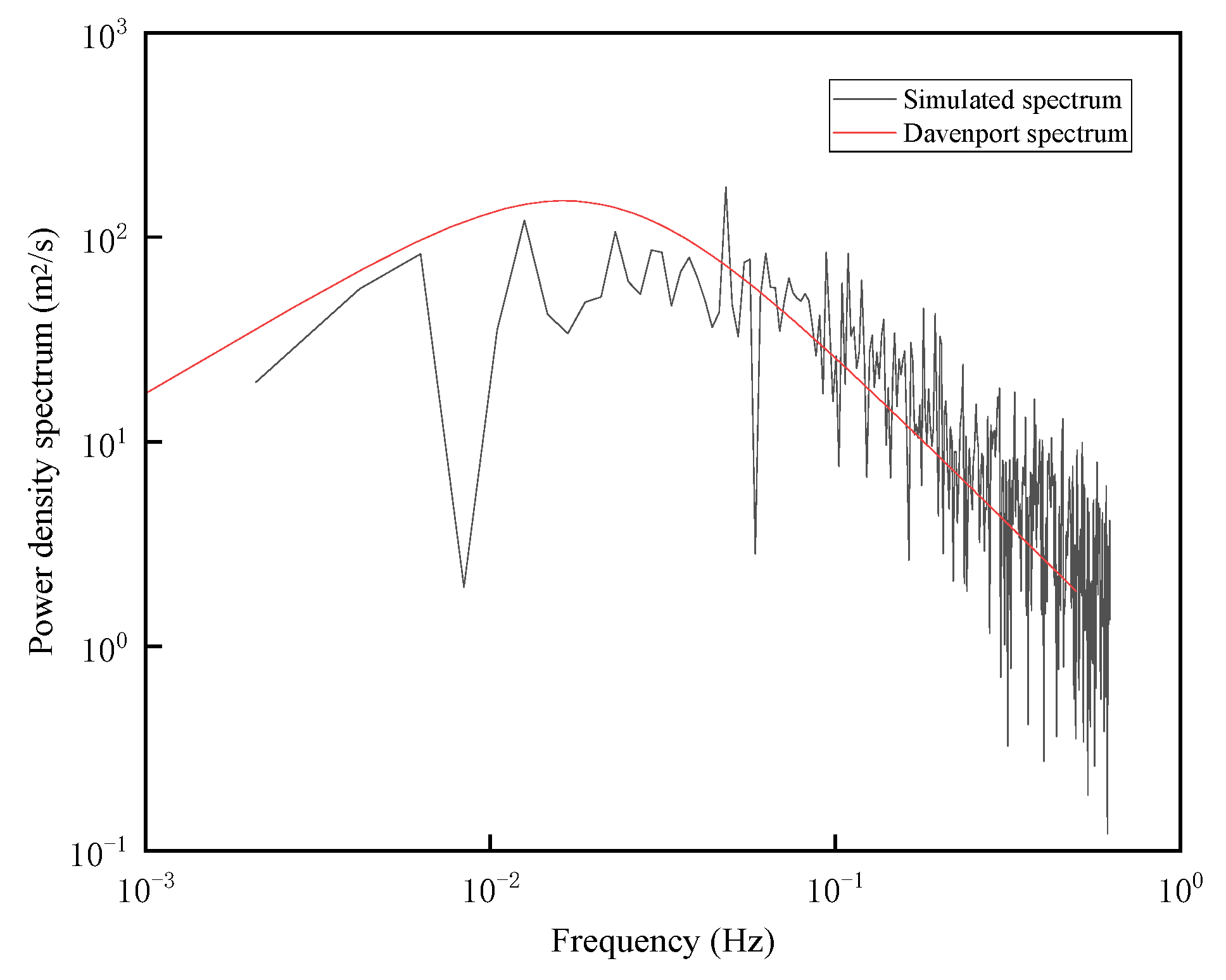 Buildings 14 02706 g008