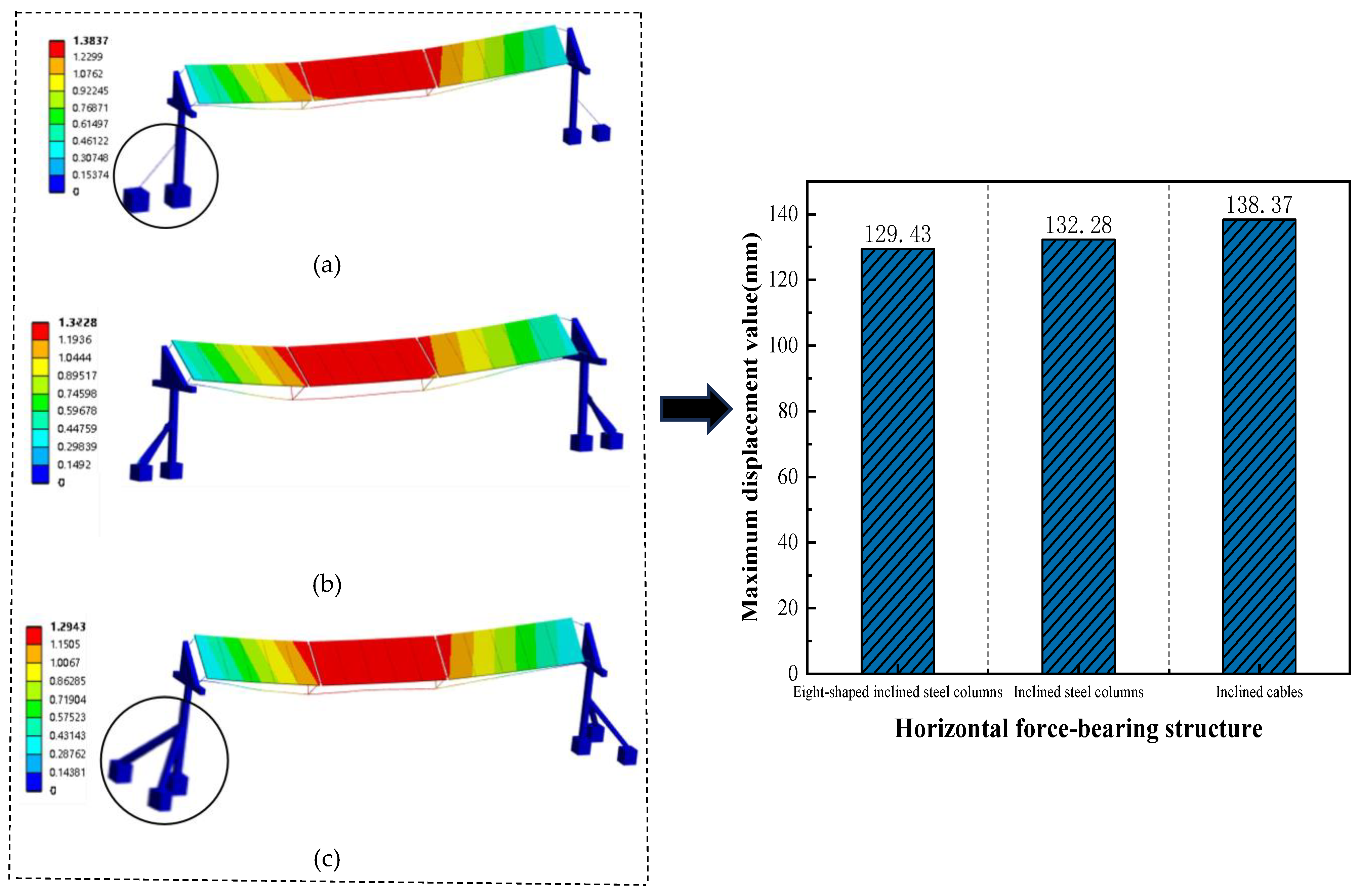 Buildings 14 02706 g010