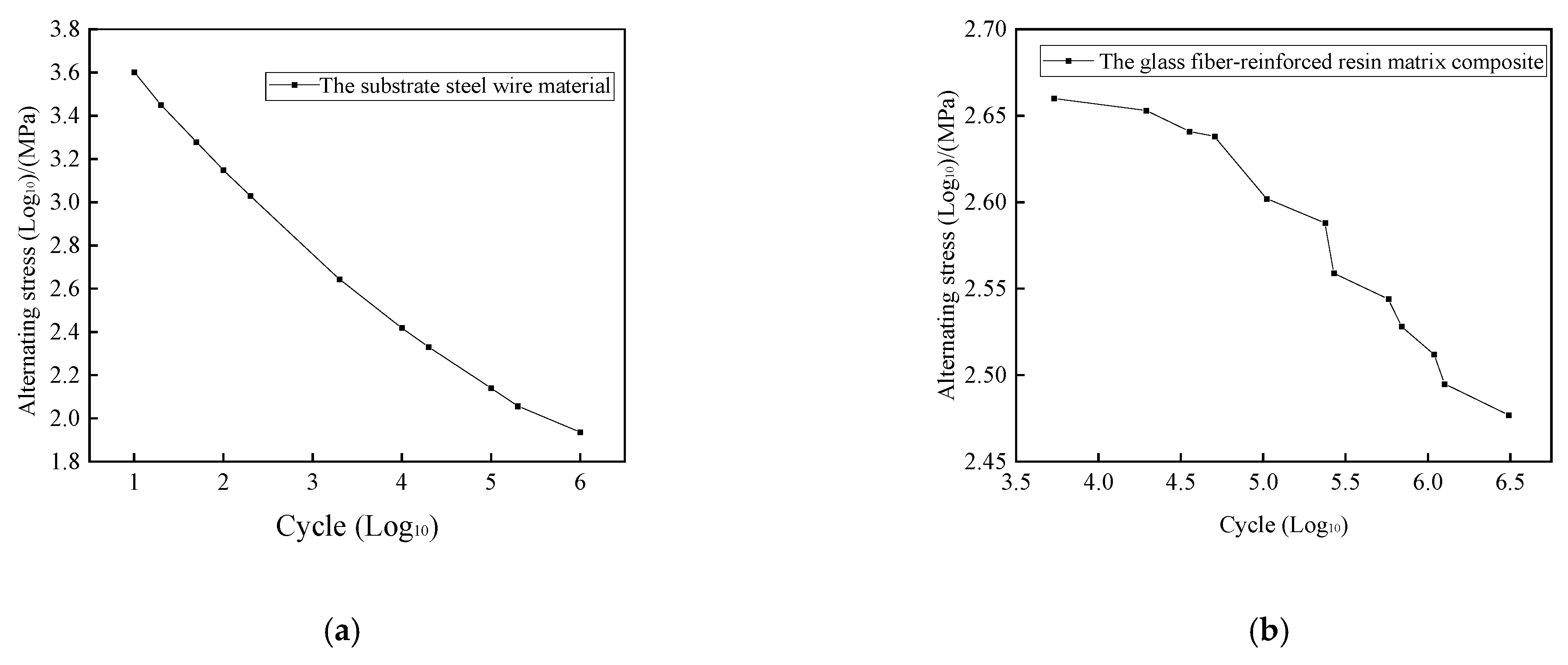 Buildings 14 02706 g011