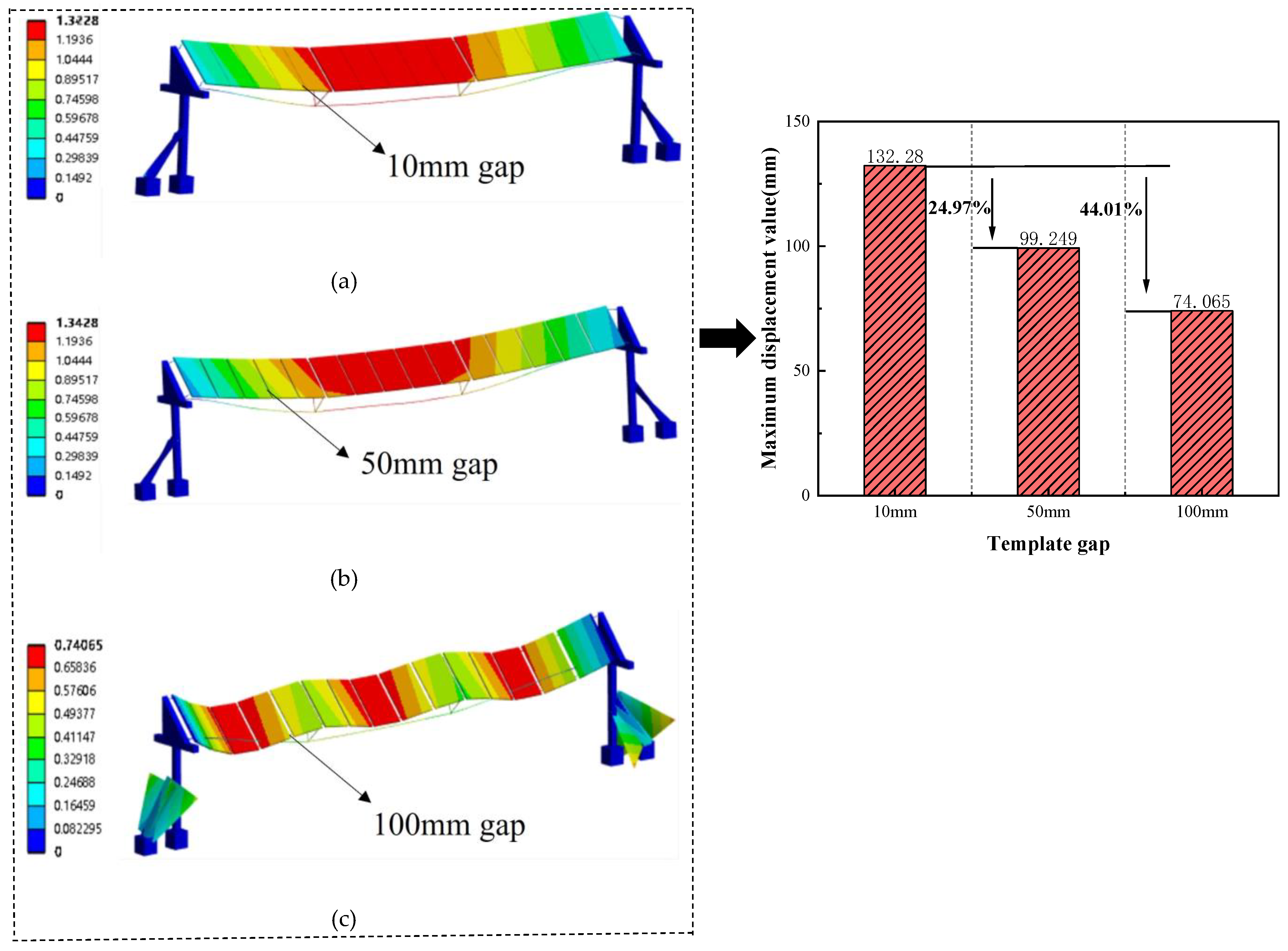 Buildings 14 02706 g019