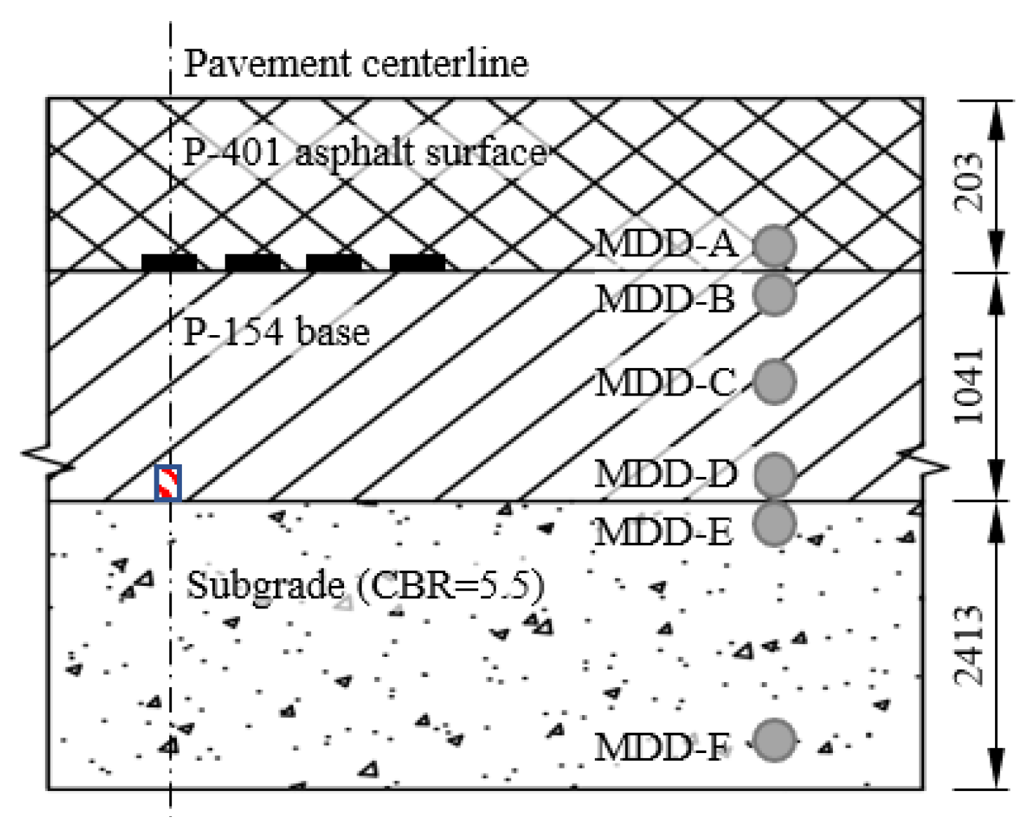 Buildings 14 02707 g001