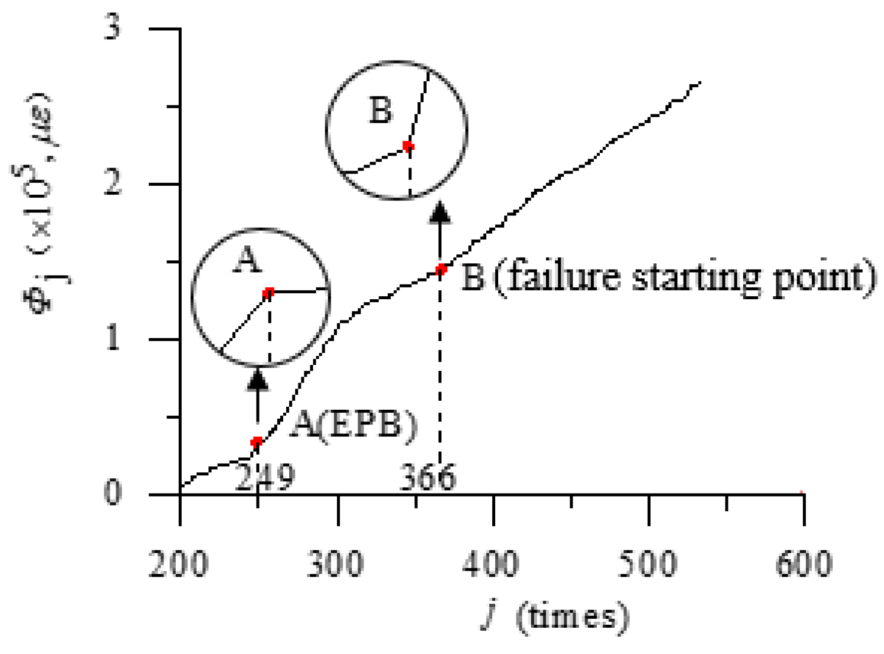 Buildings 14 02707 g008