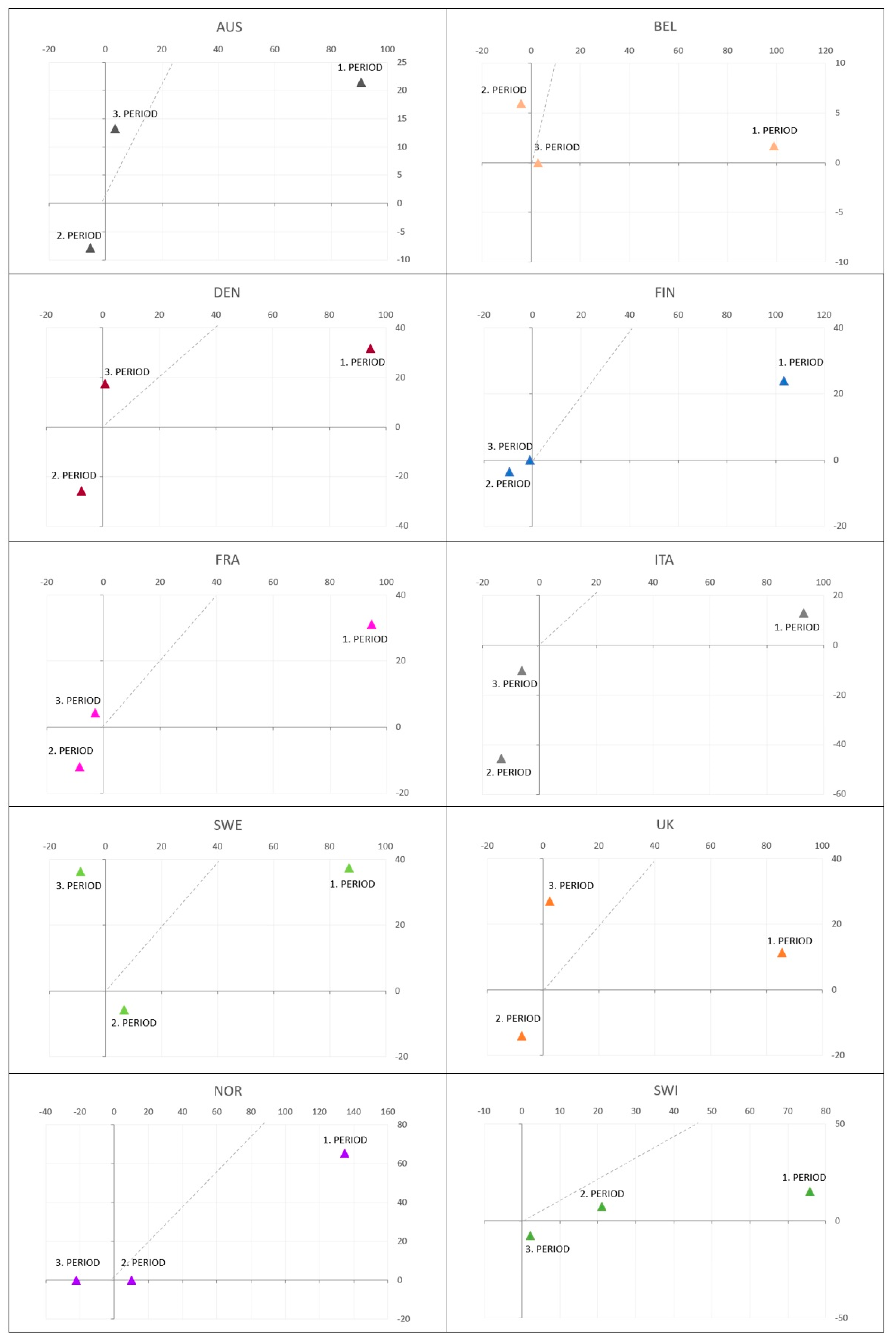 Buildings 14 02709 g005a