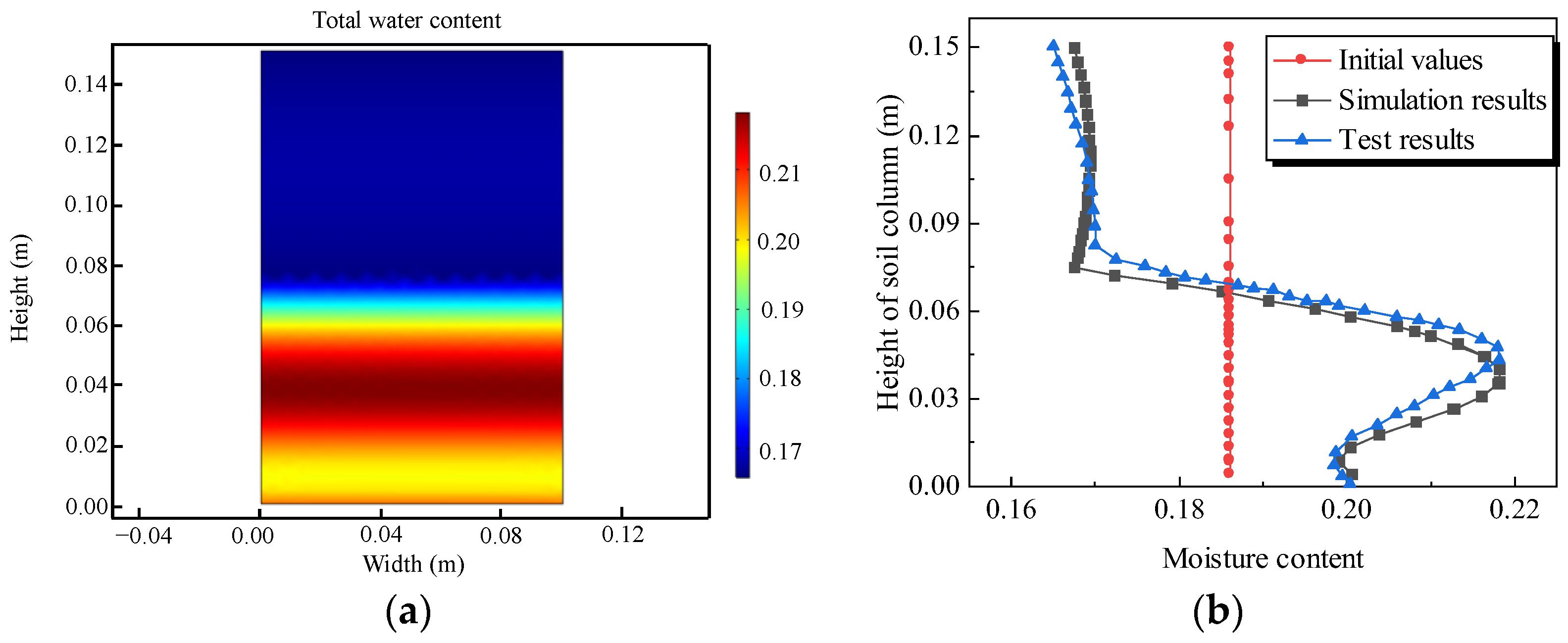 Buildings 14 02710 g002