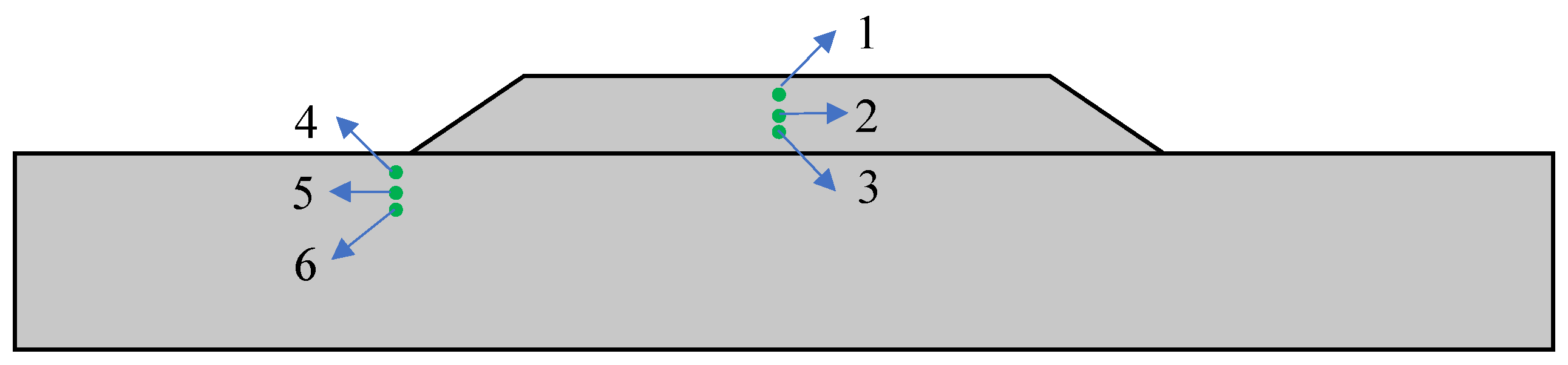 Buildings 14 02710 g007