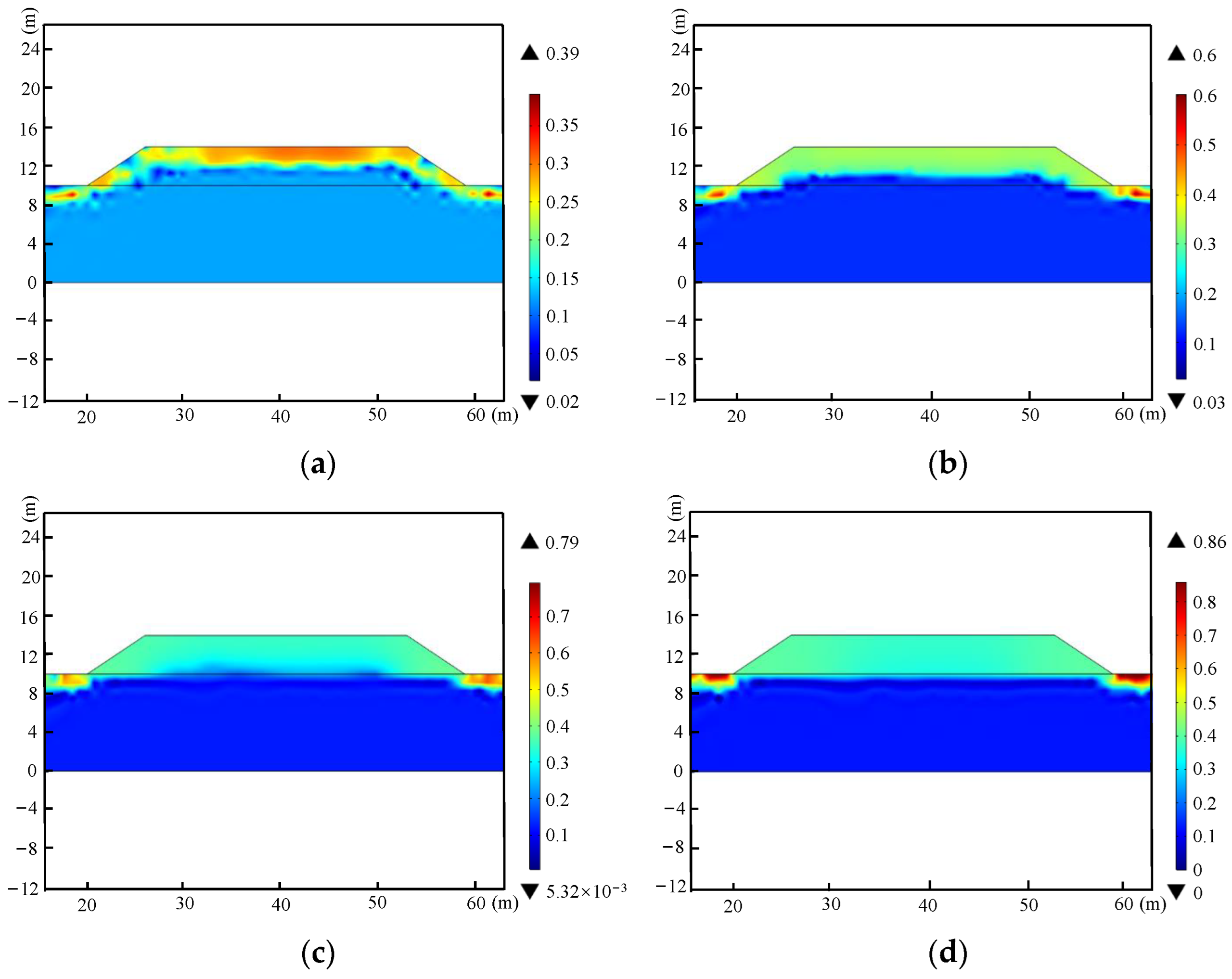 Buildings 14 02710 g012