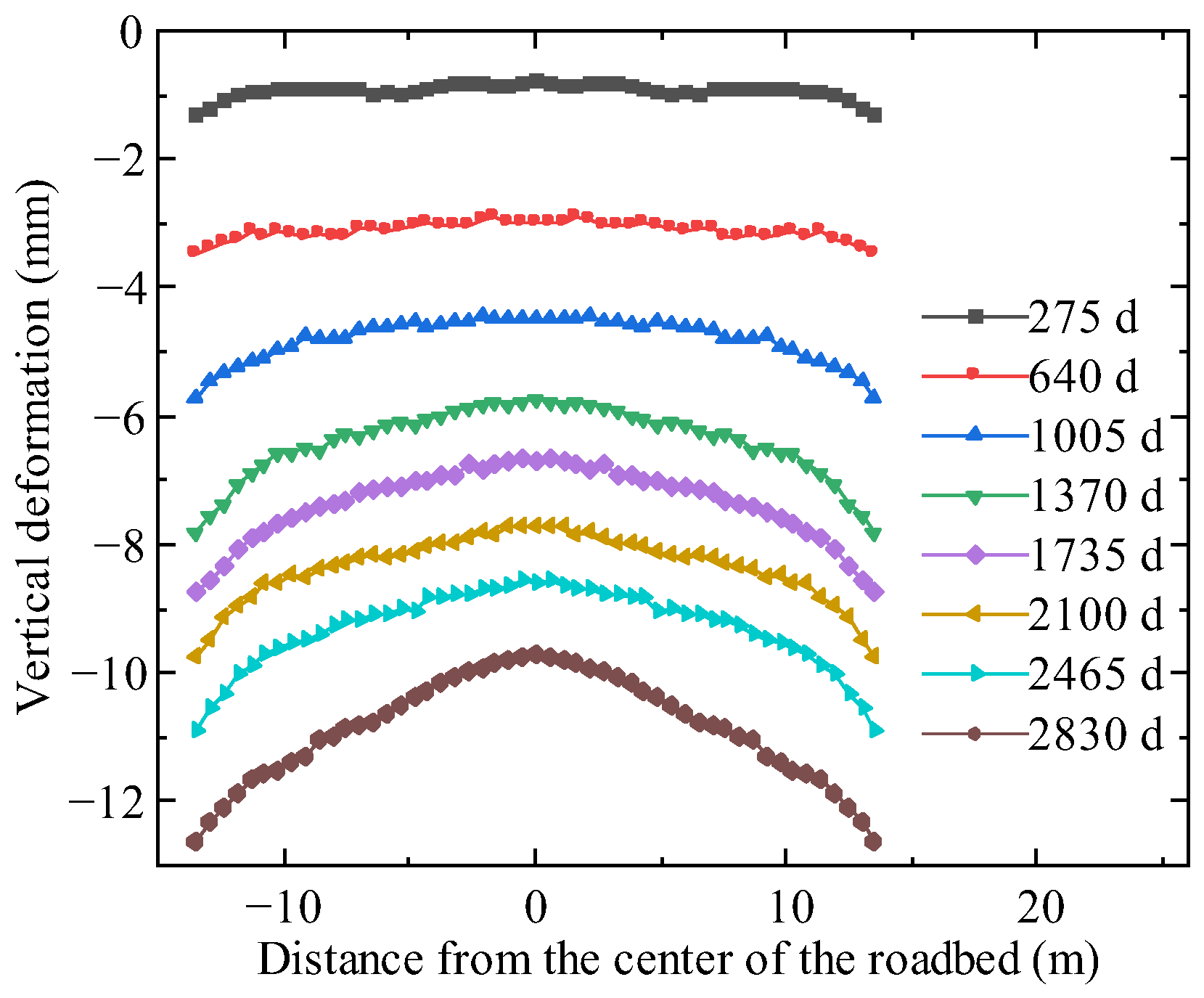 Buildings 14 02710 g018