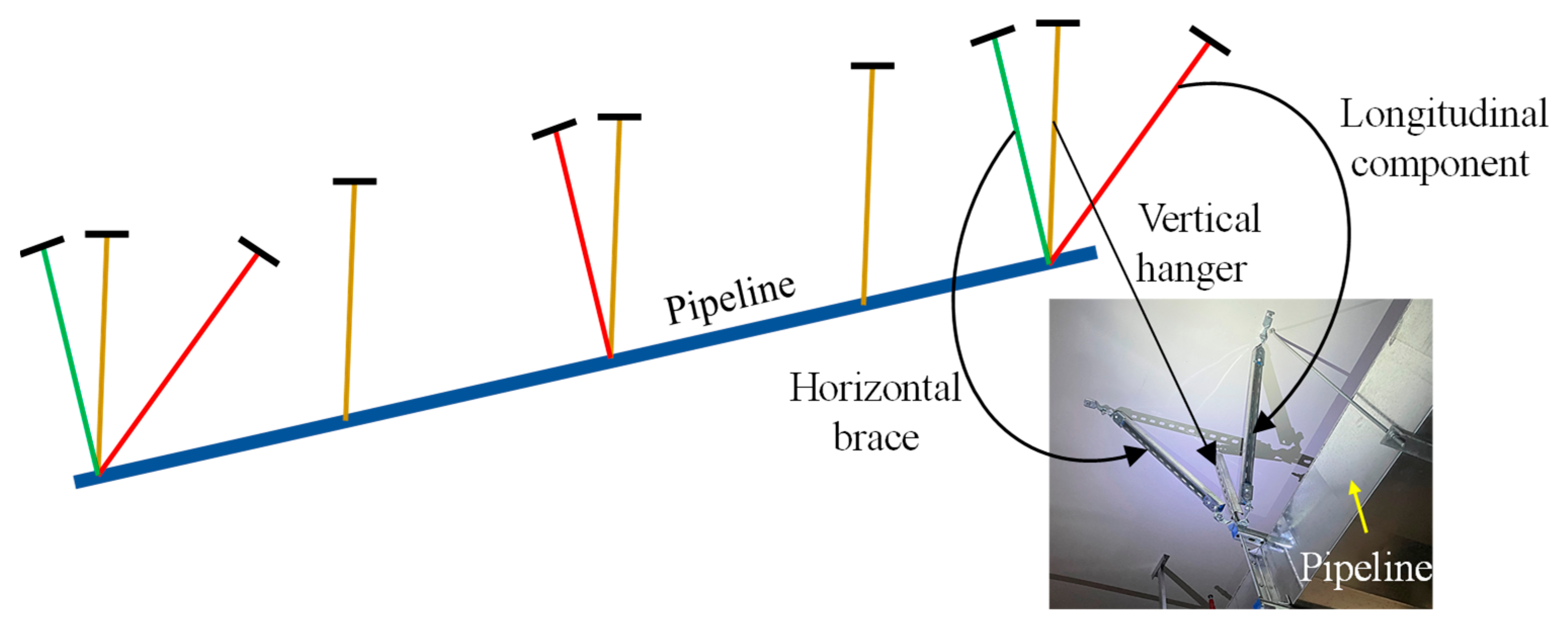 Buildings 14 02711 g001