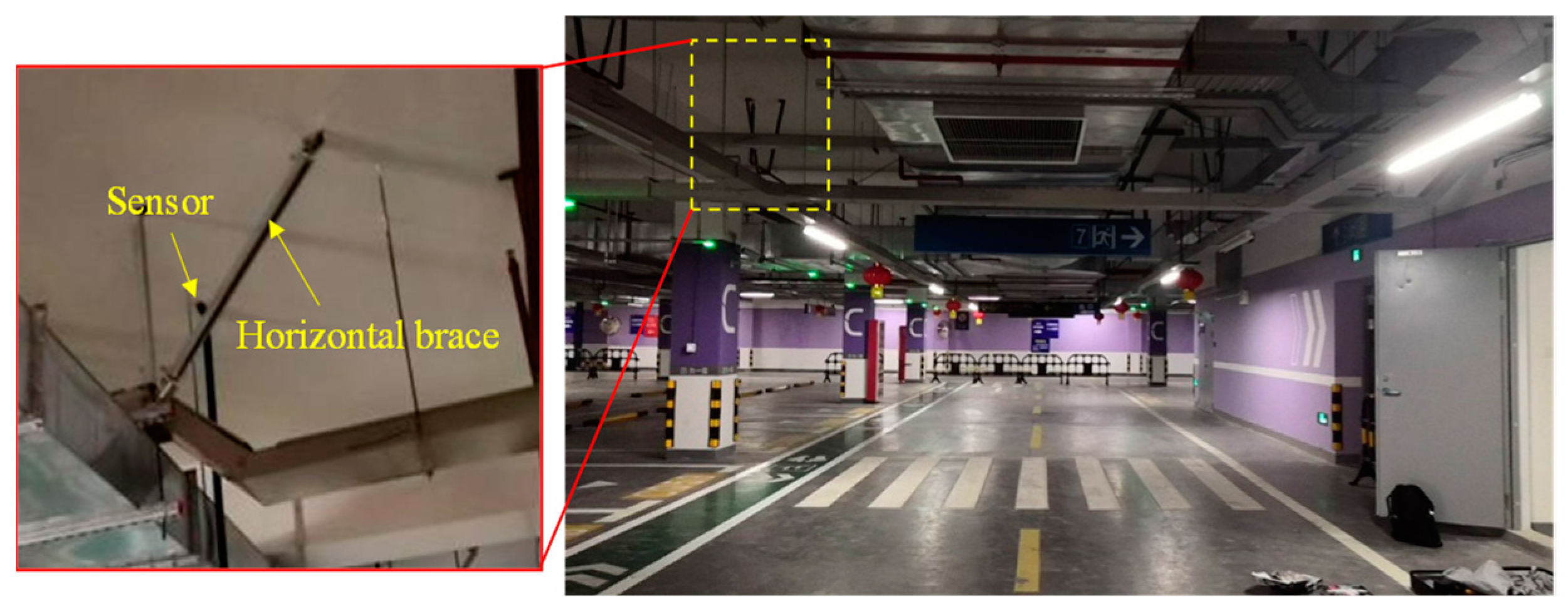 Buildings 14 02711 g010