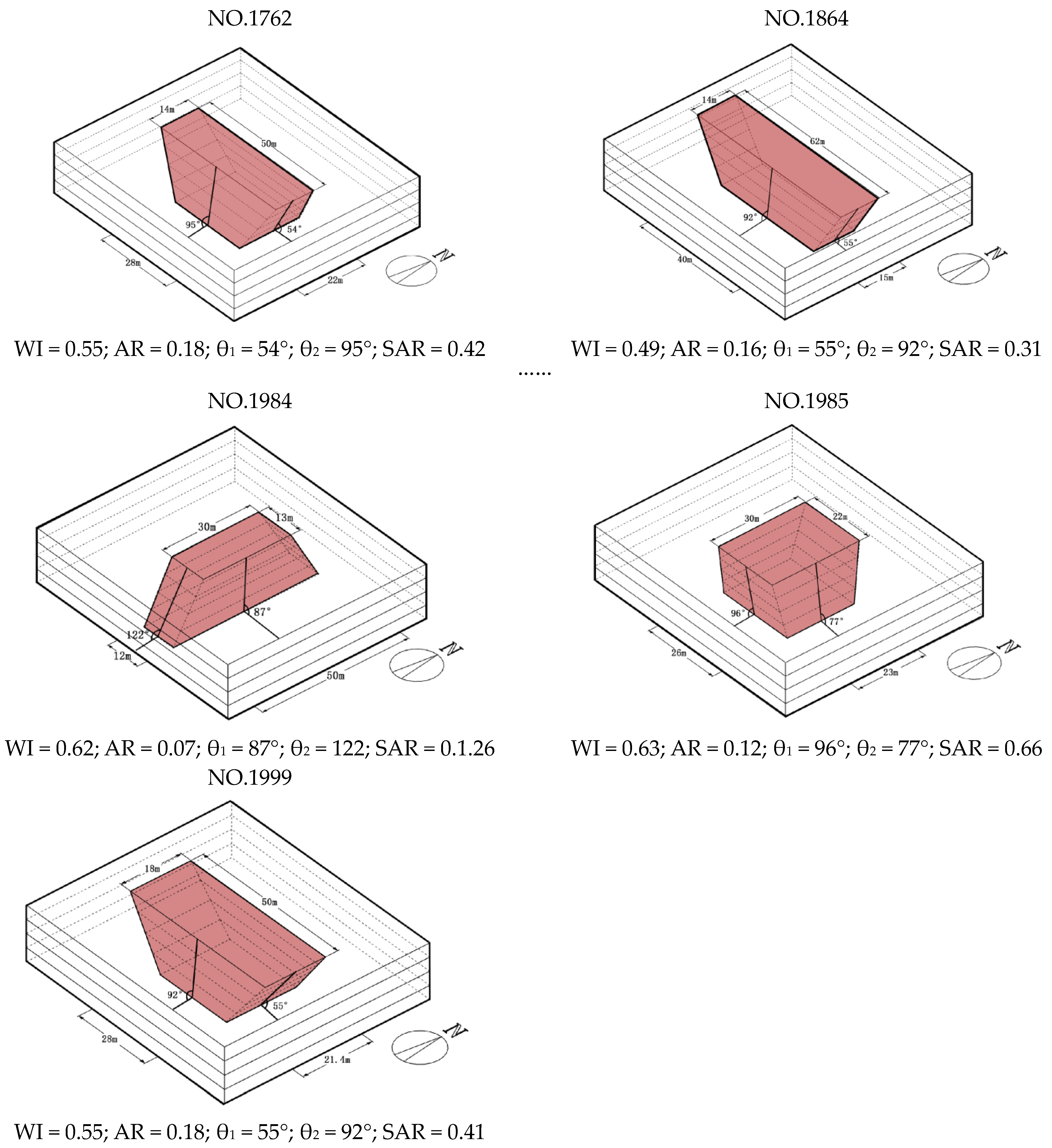 Buildings 14 02715 g008b