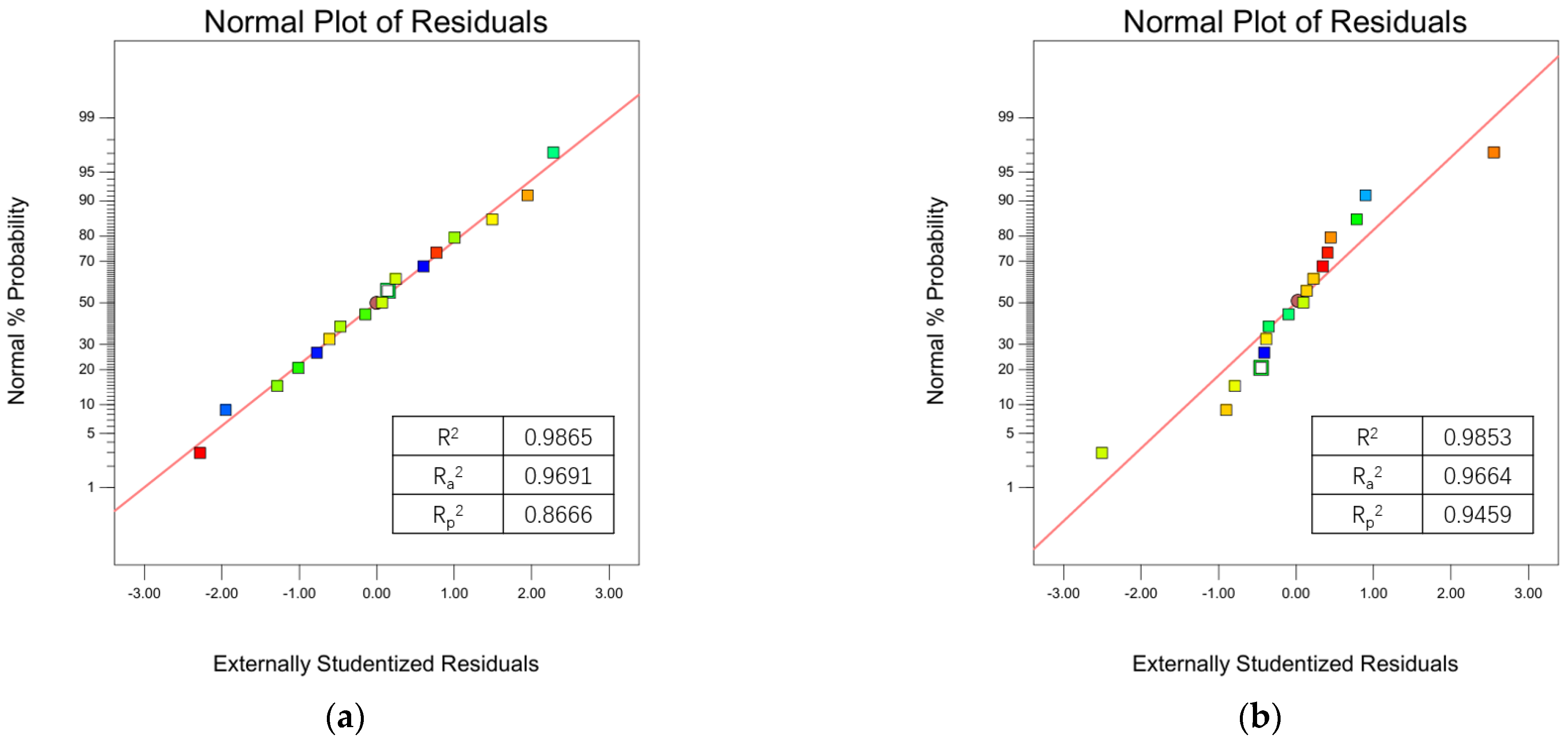 Buildings 14 02720 g005