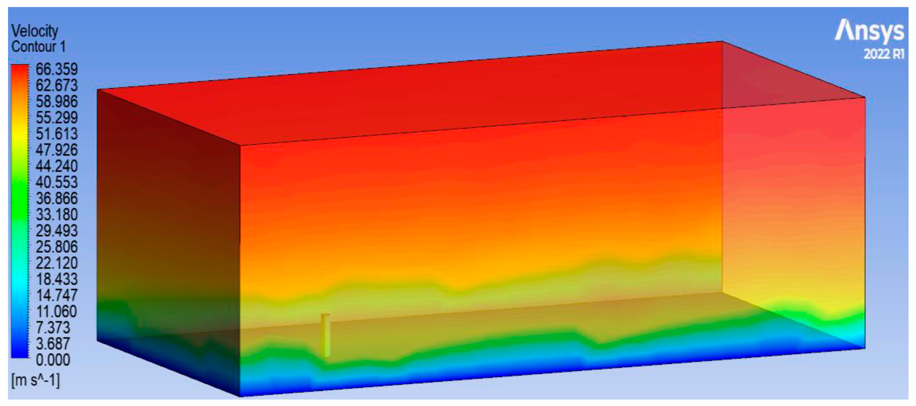 Buildings 14 02722 g005