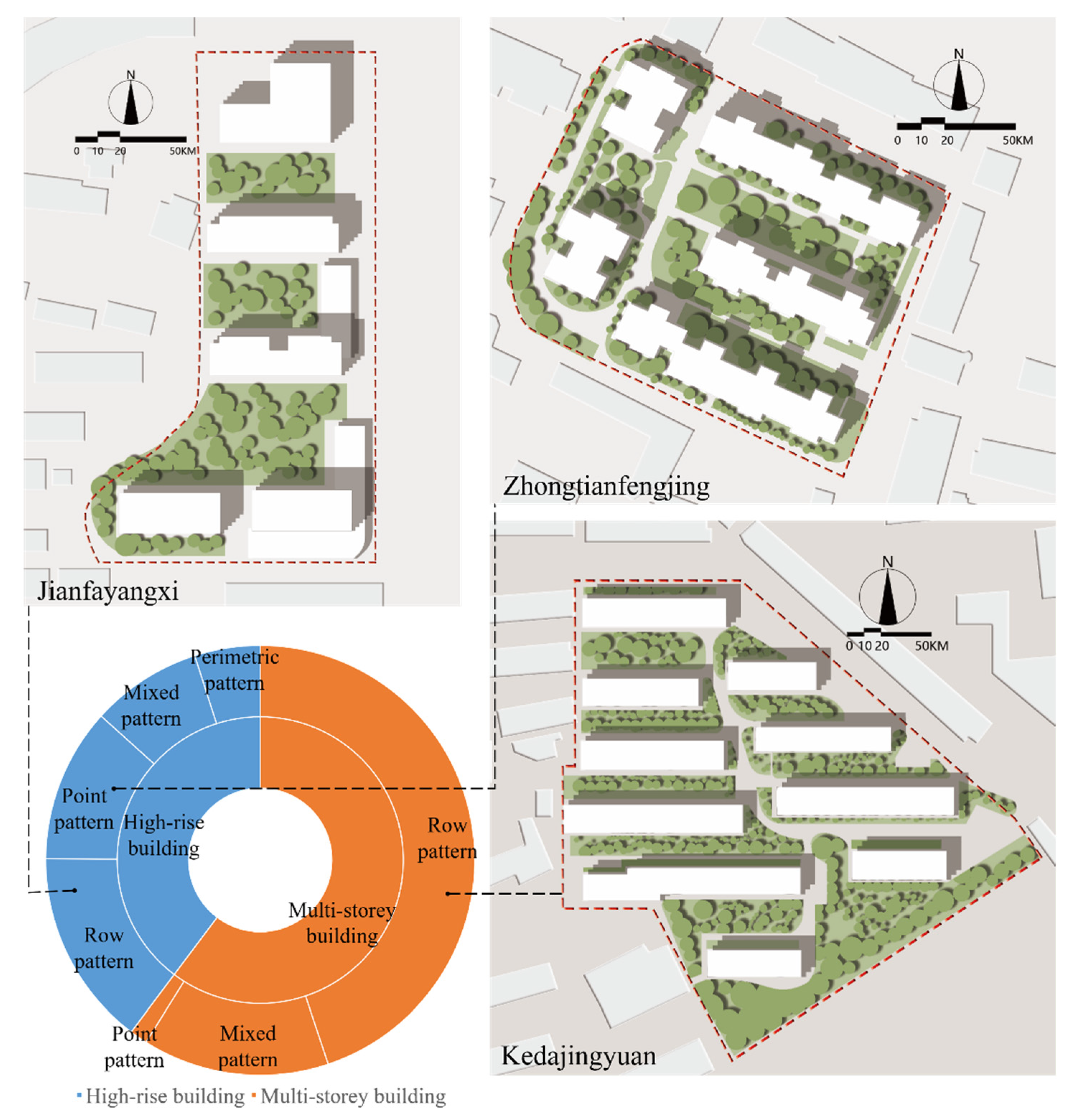 Buildings 14 02730 g004