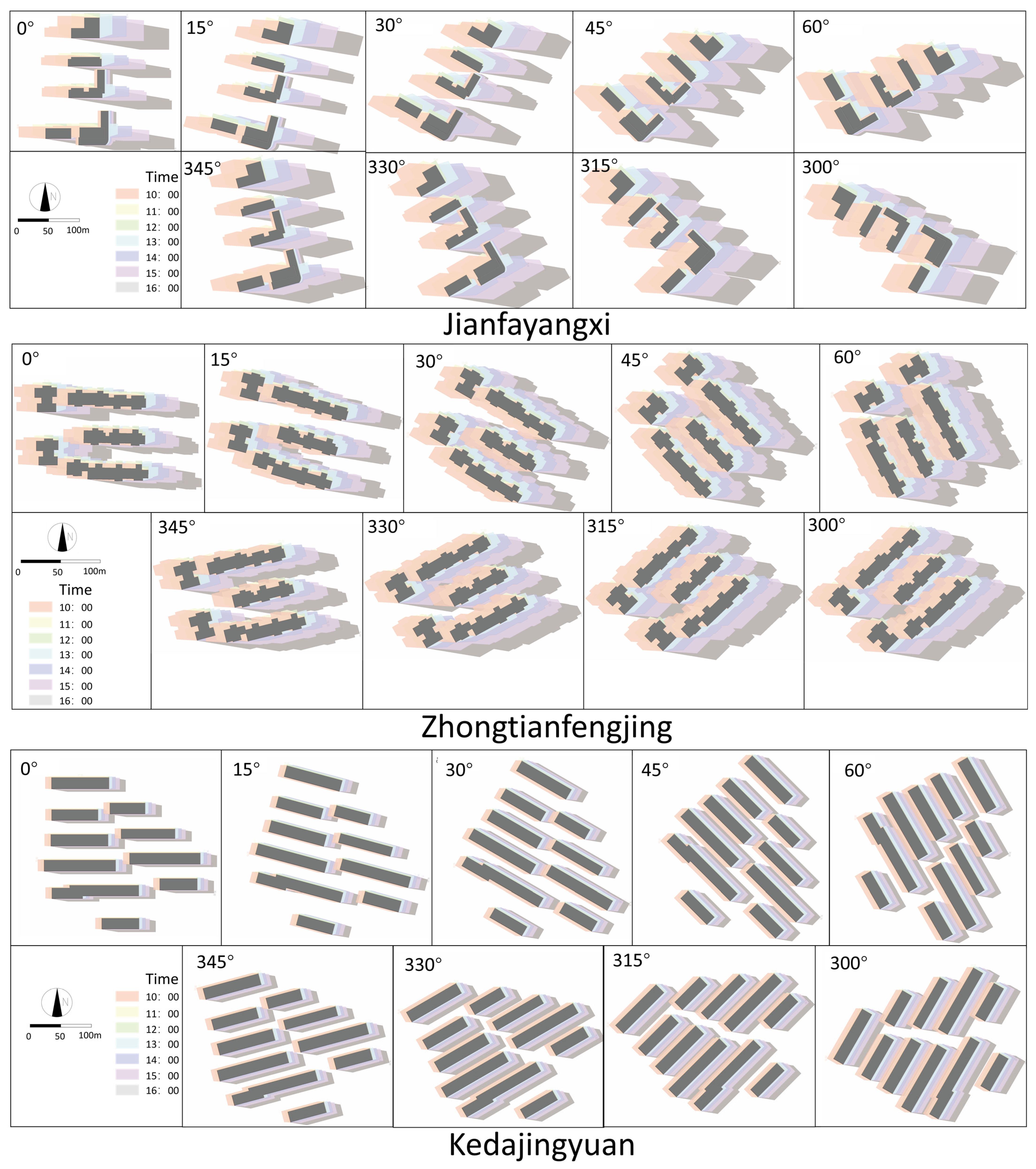 Buildings 14 02730 g006
