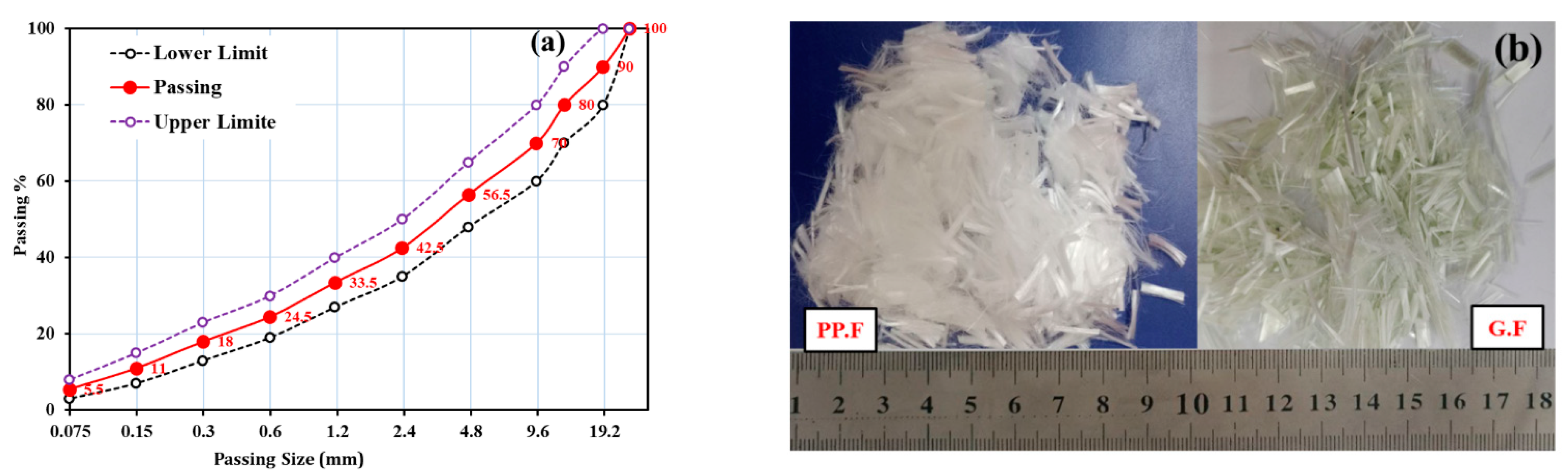 Buildings 14 02732 g001