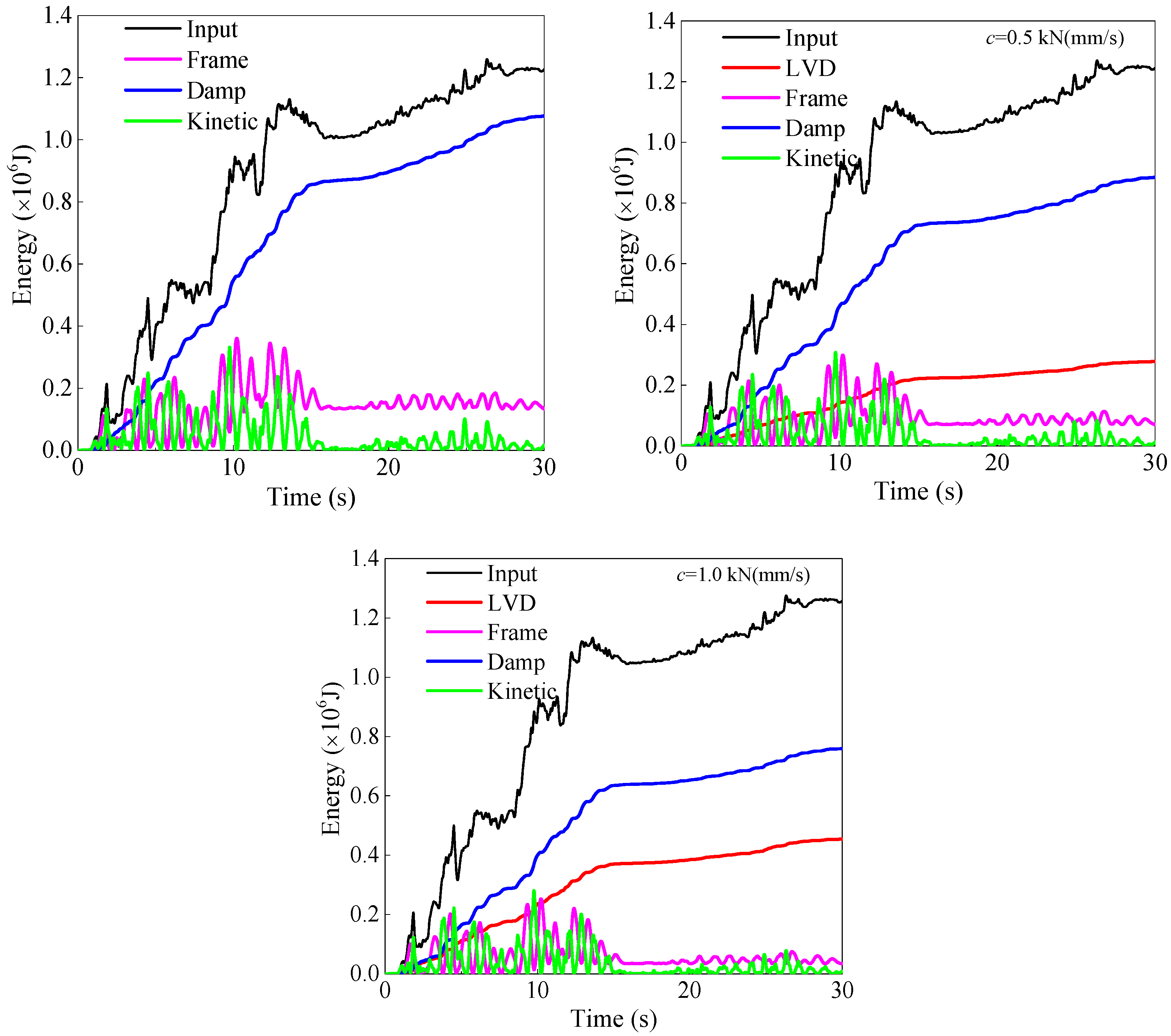 Buildings 14 02735 g020