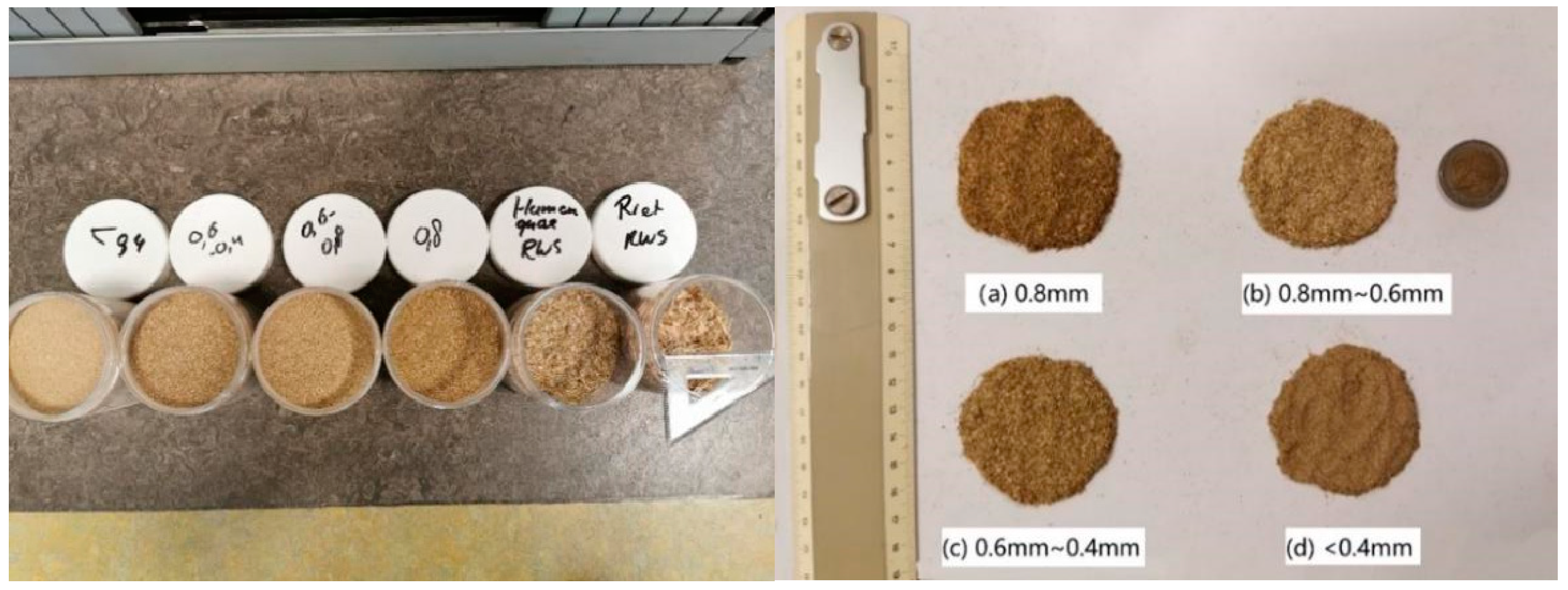 Buildings 14 02749 g001