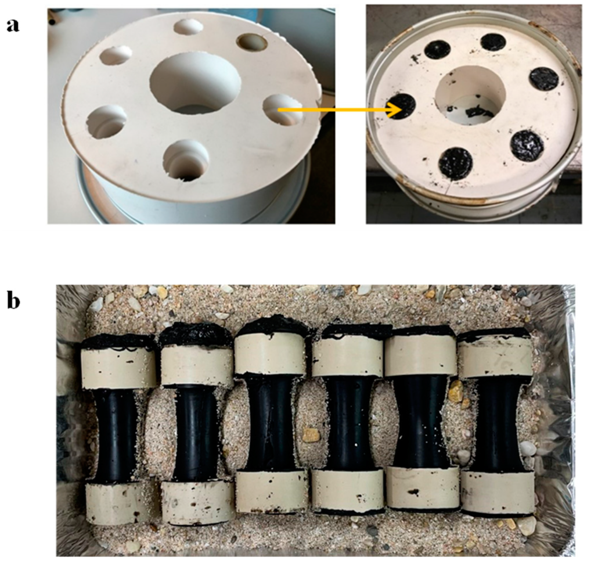 Buildings 14 02749 g003