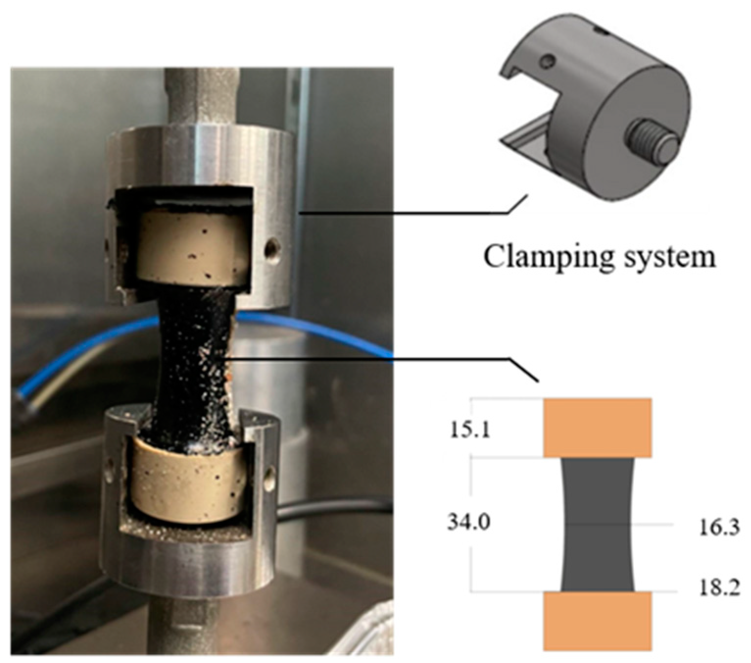 Buildings 14 02749 g004