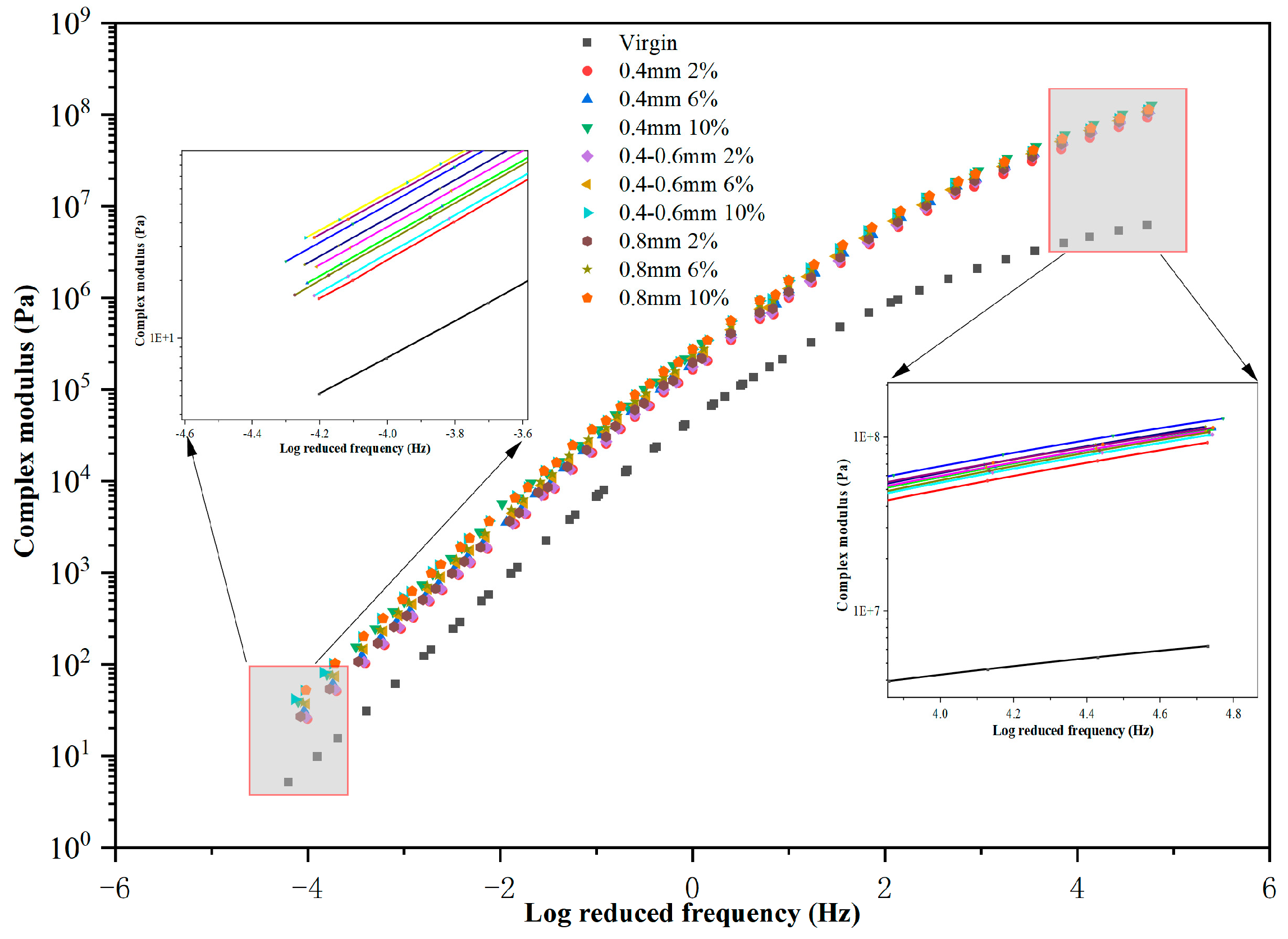 Buildings 14 02749 g009