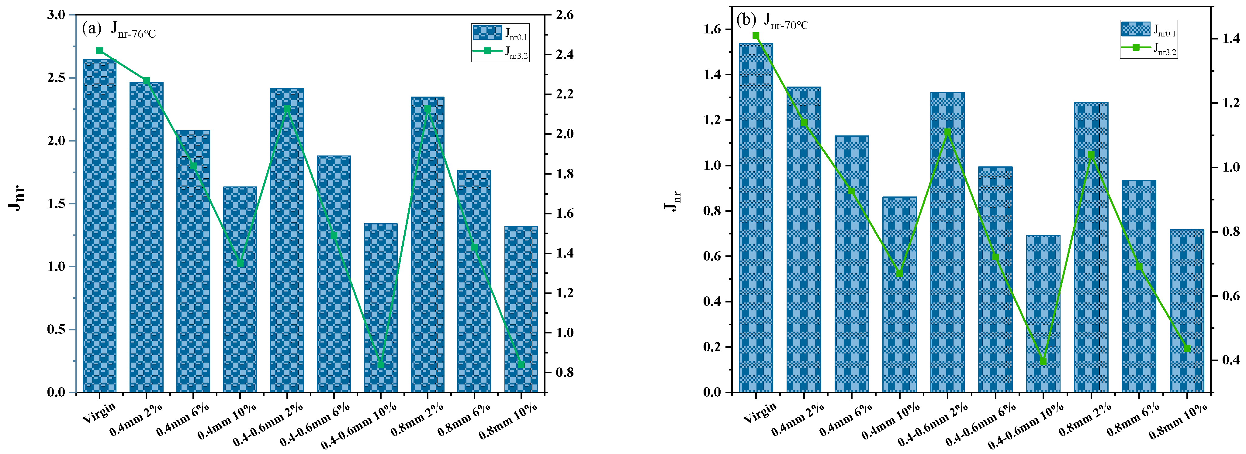 Buildings 14 02749 g011