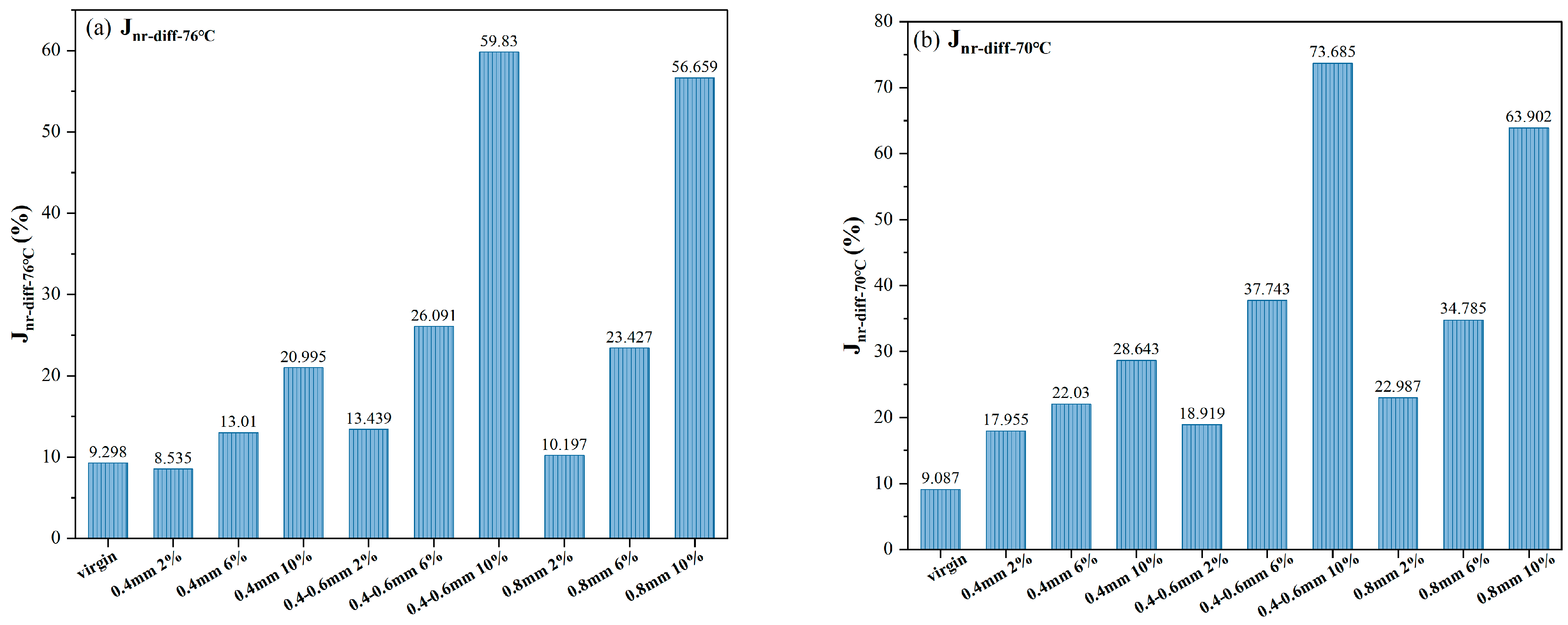 Buildings 14 02749 g012