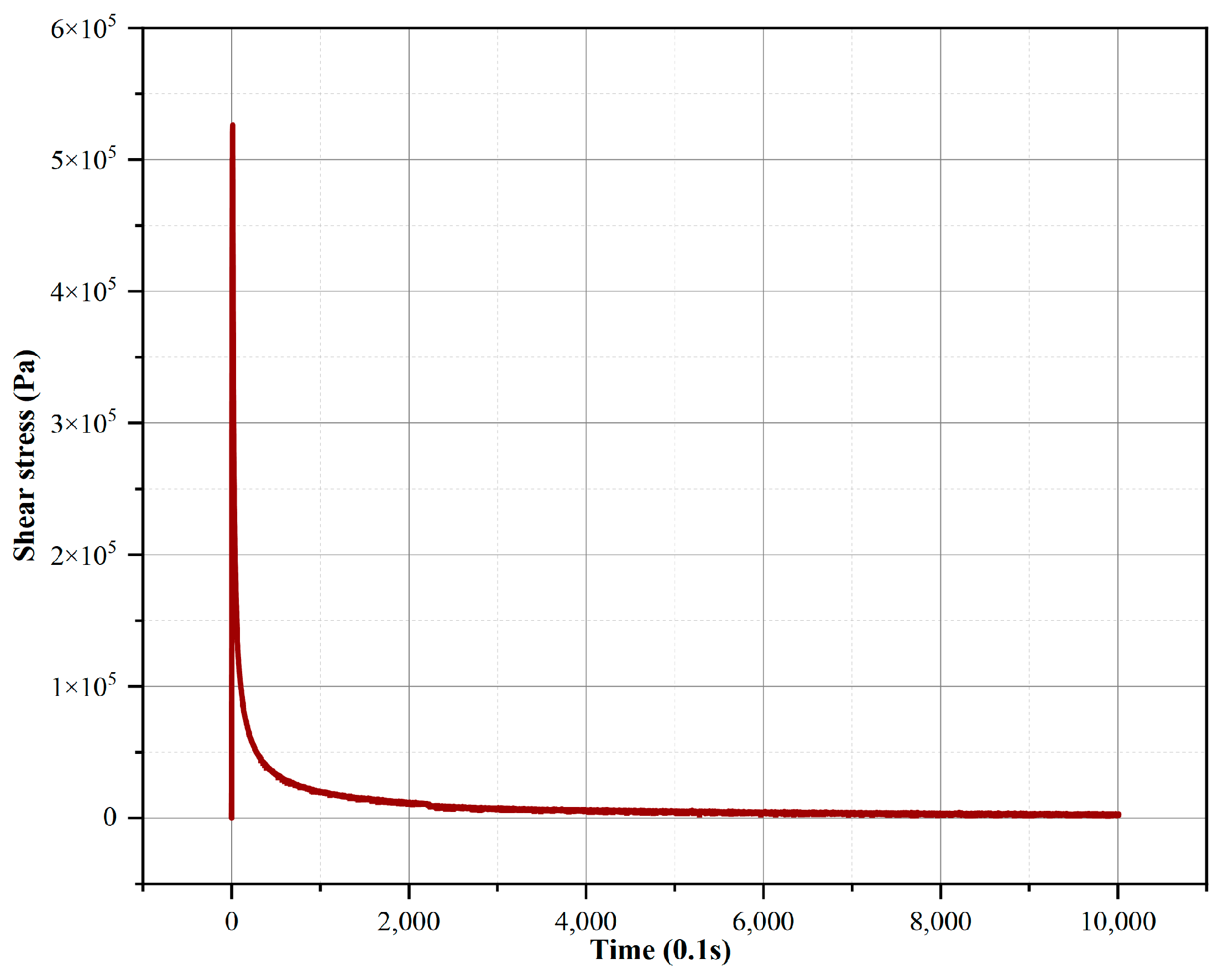 Buildings 14 02749 g013