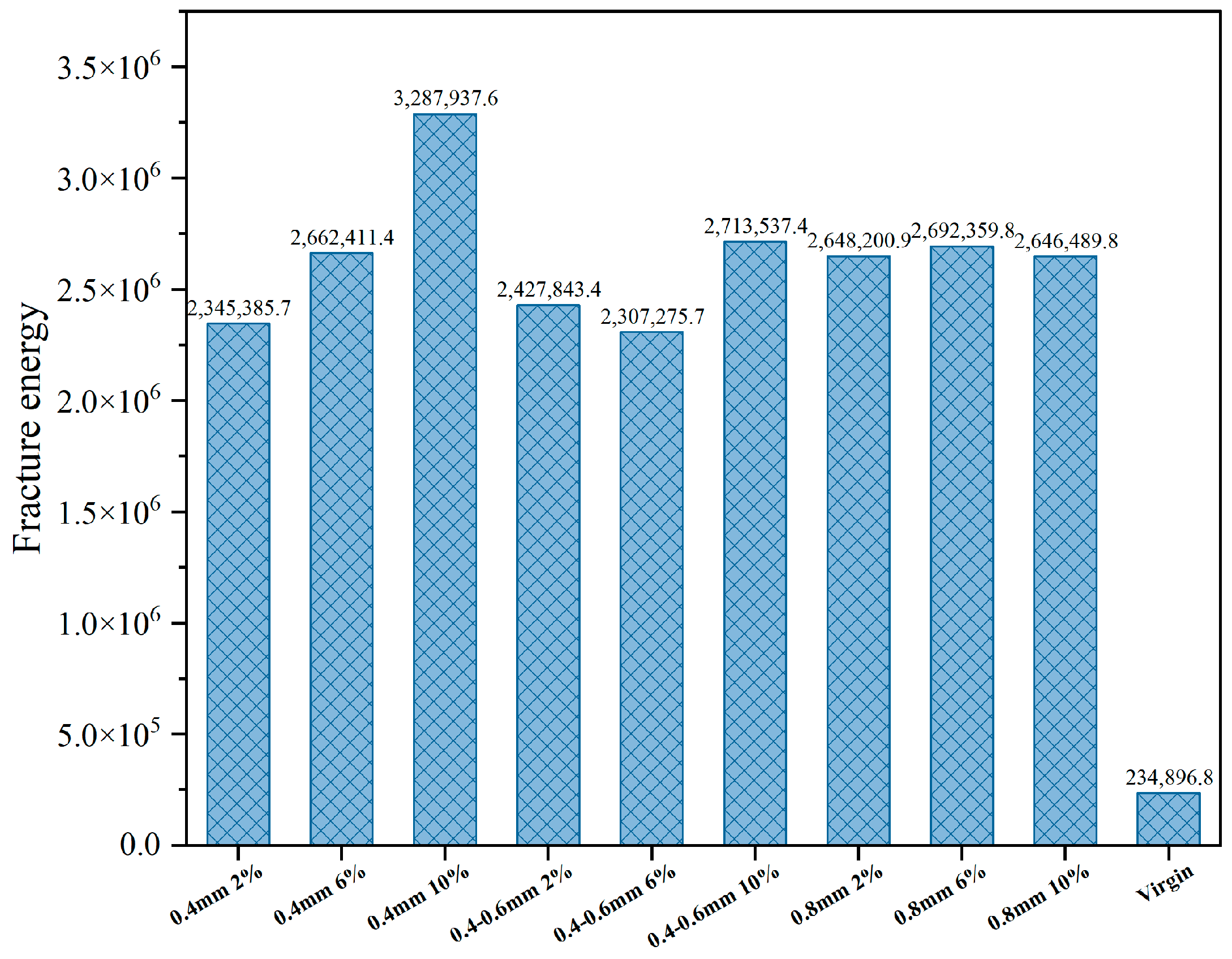 Buildings 14 02749 g017