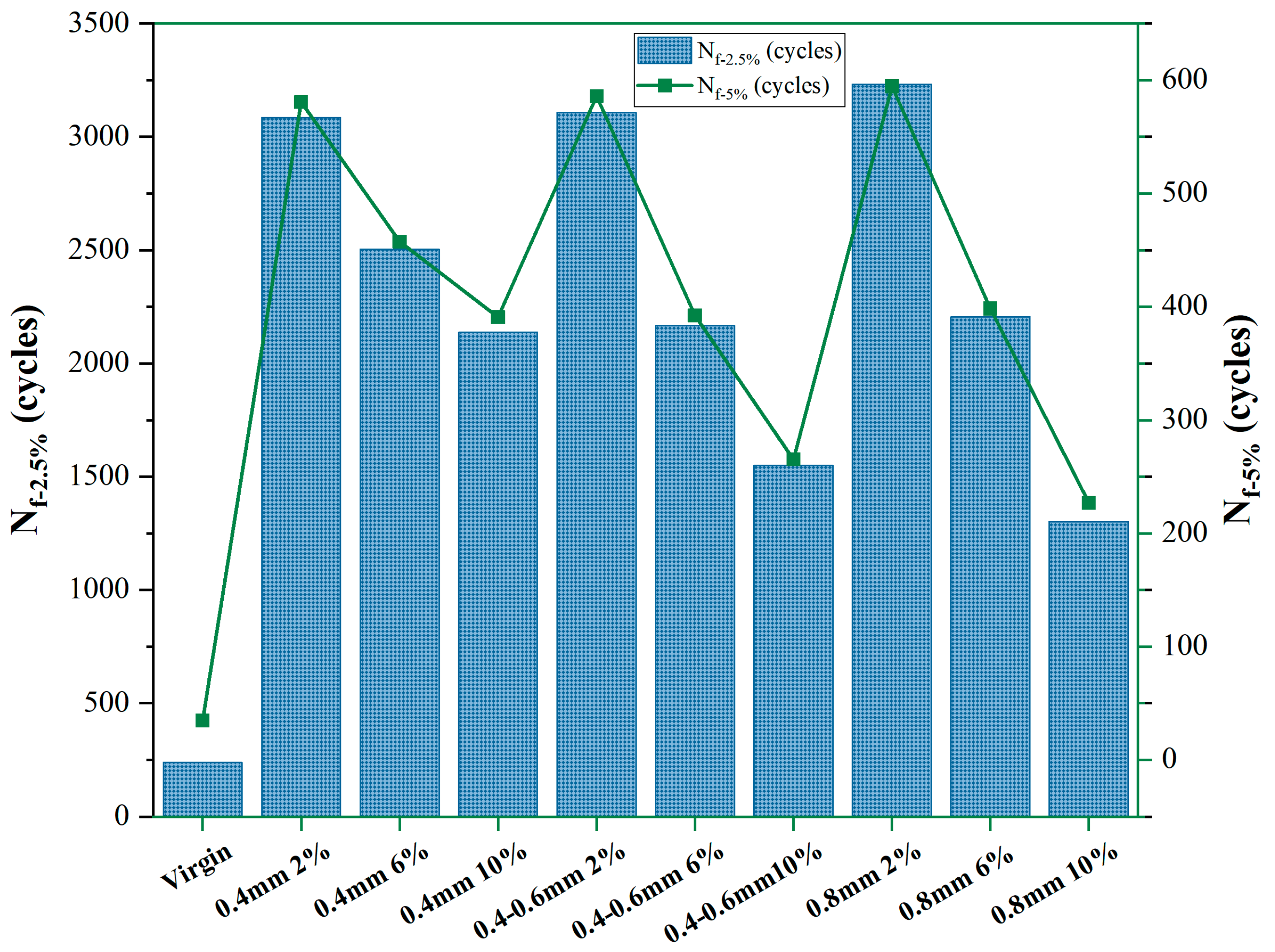 Buildings 14 02749 g018