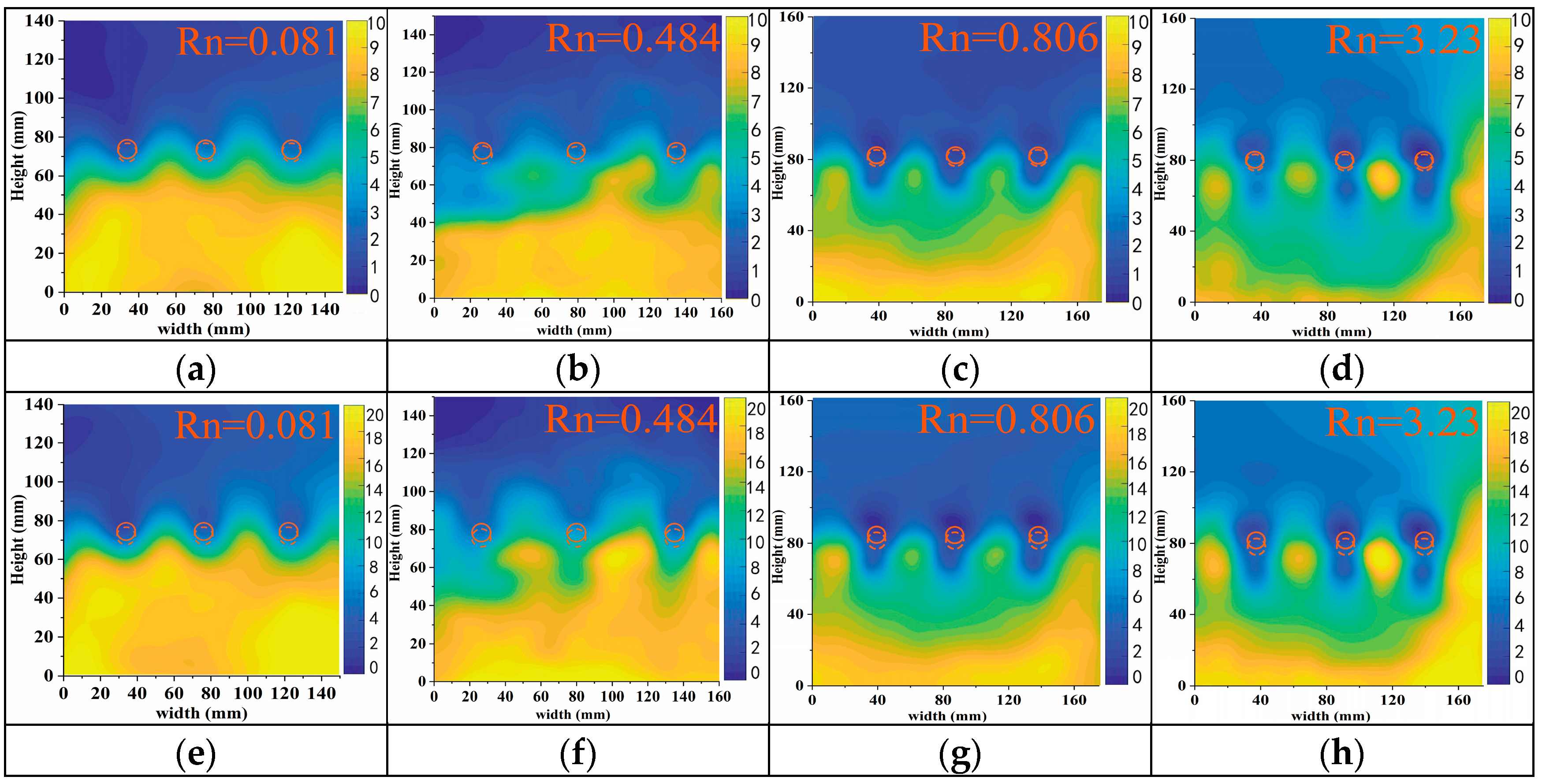 Buildings 14 02753 g006a