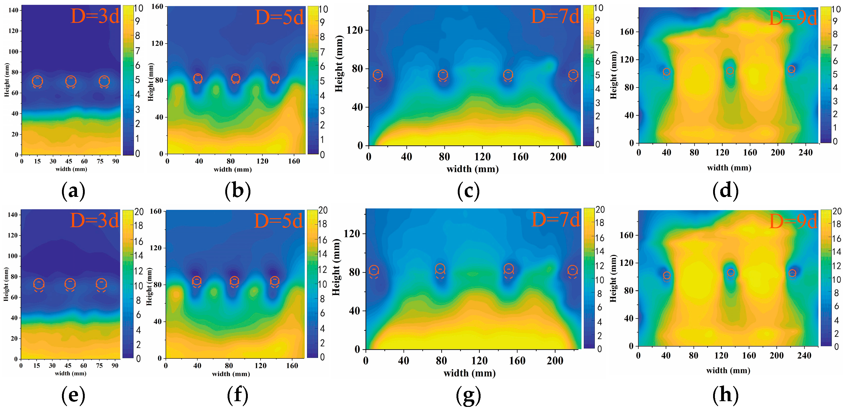 Buildings 14 02753 g008a