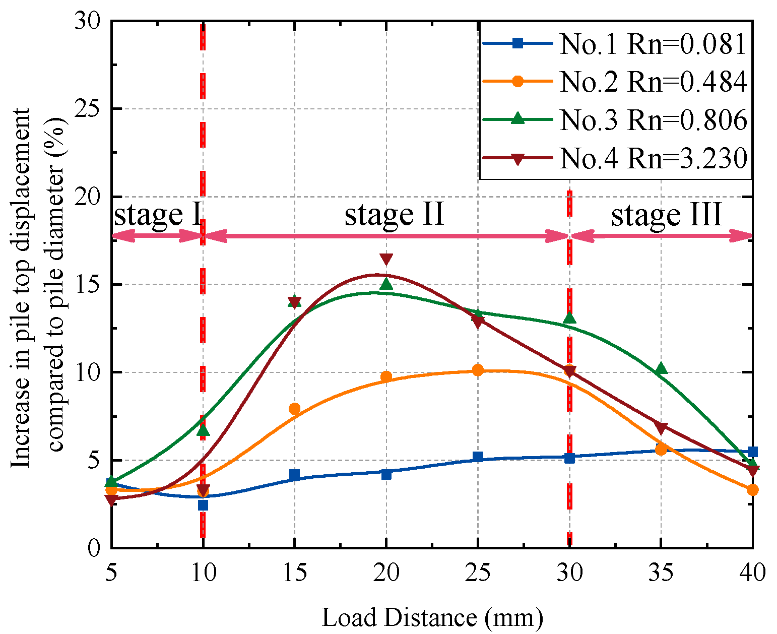 Buildings 14 02753 g012