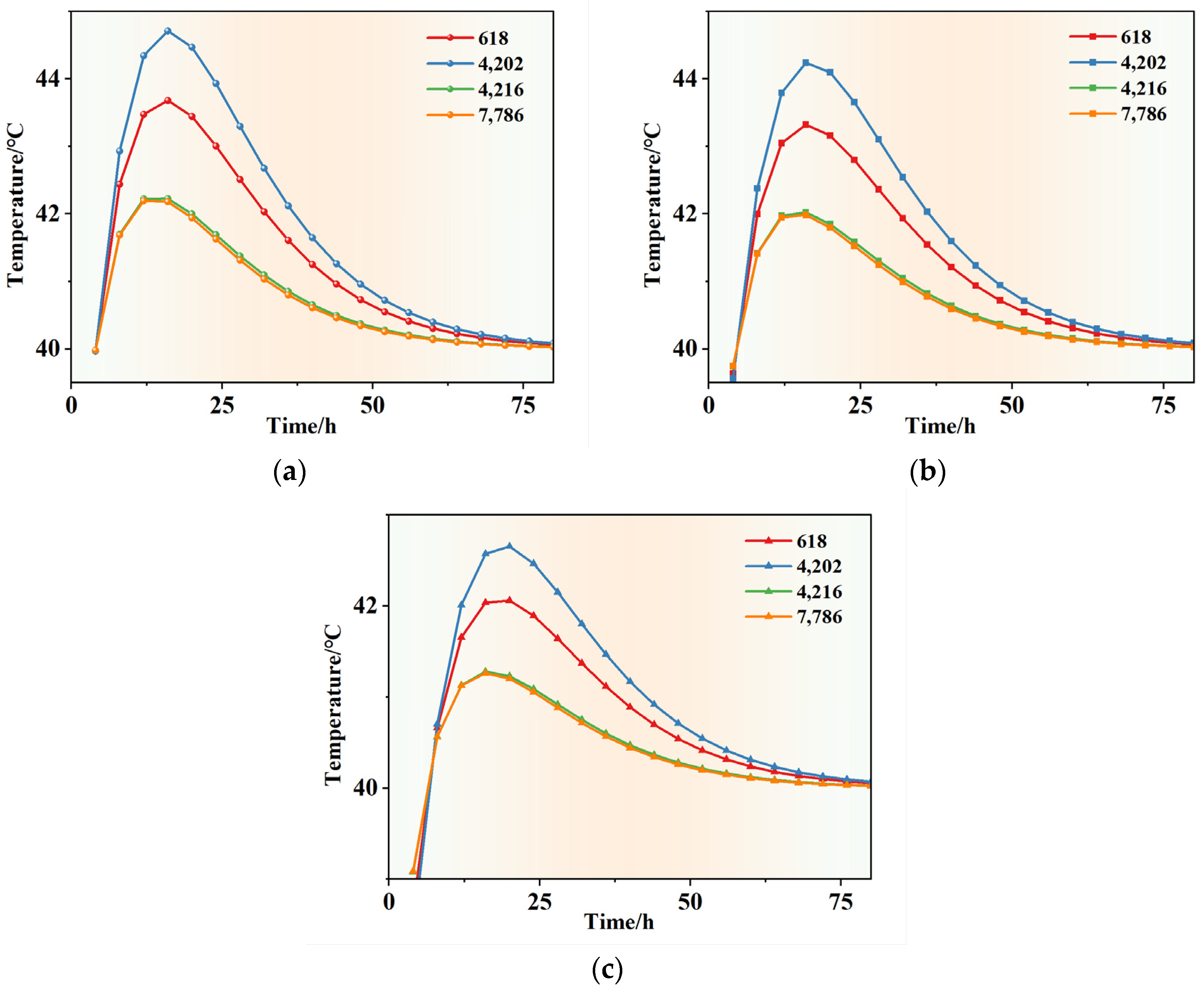 Buildings 14 02755 g013