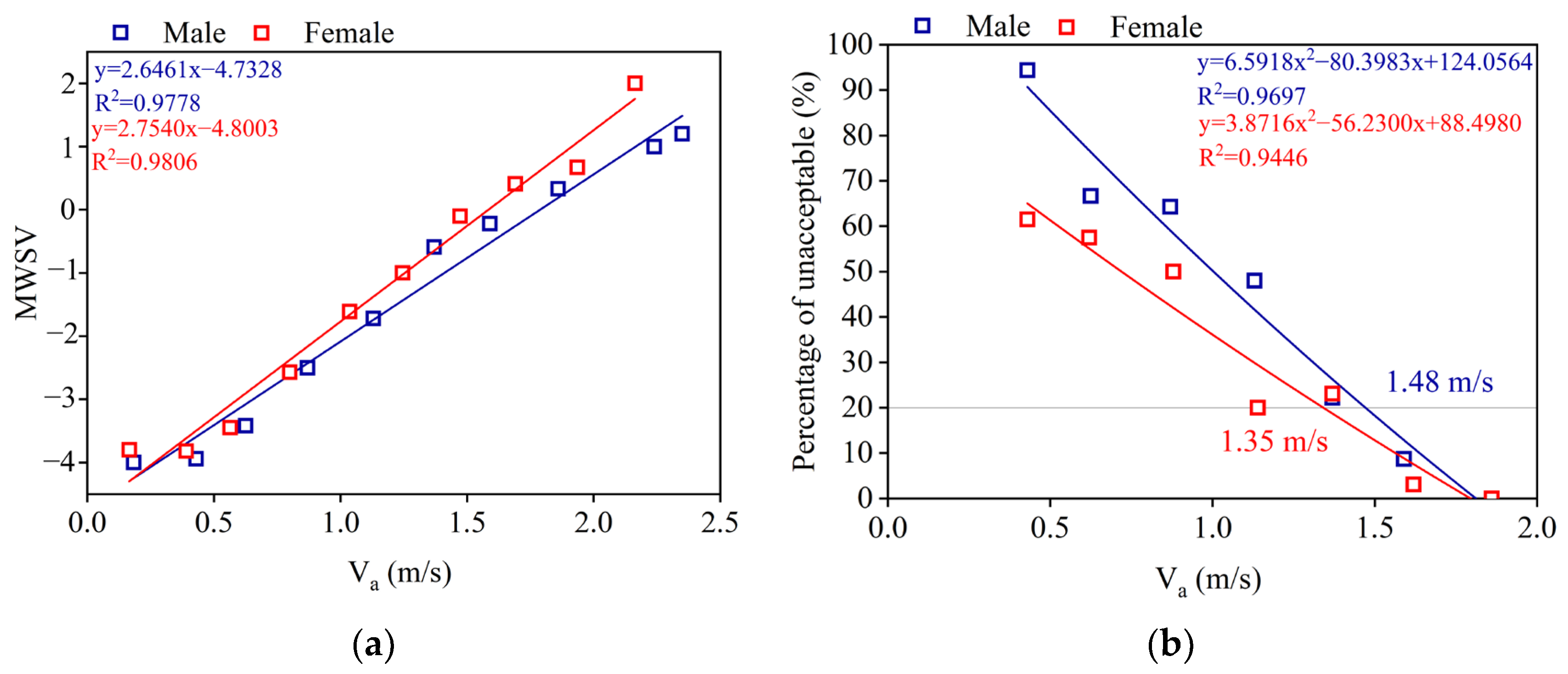 Buildings 14 02756 g009
