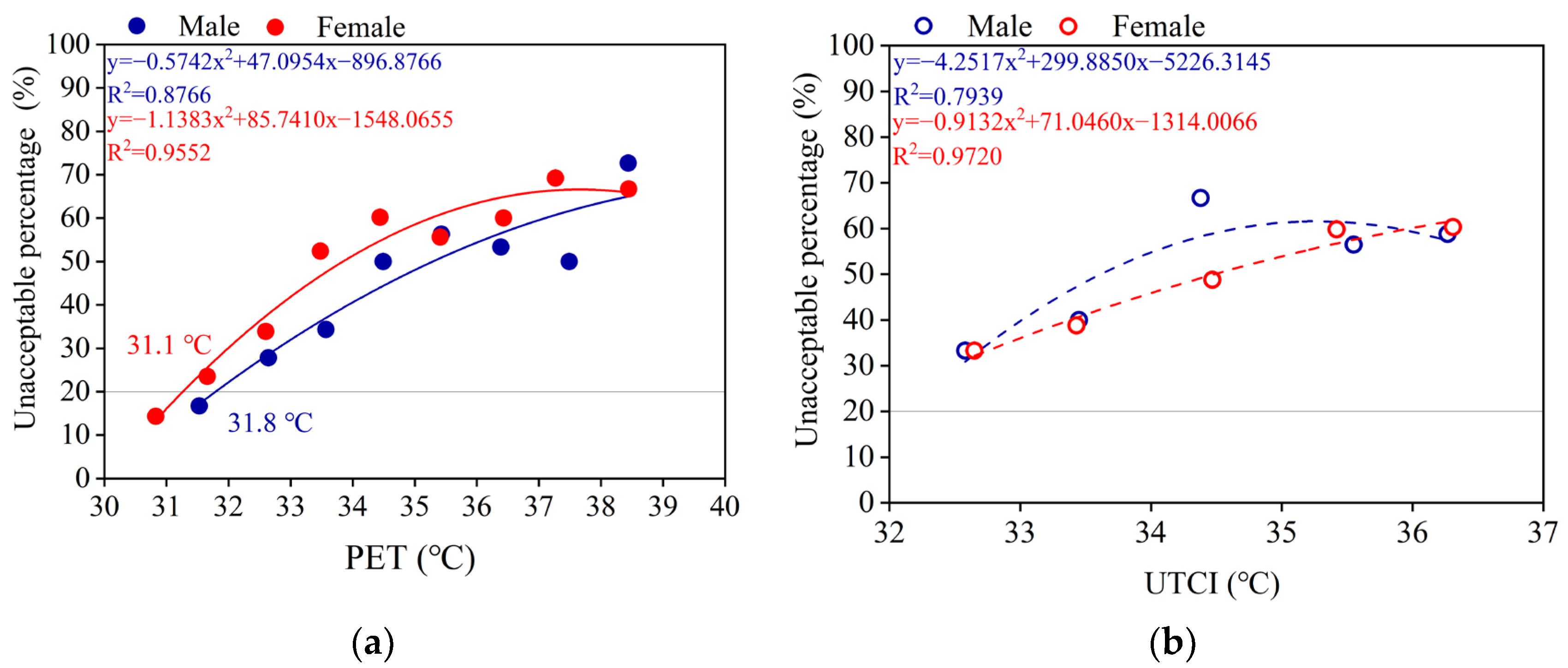 Buildings 14 02756 g012