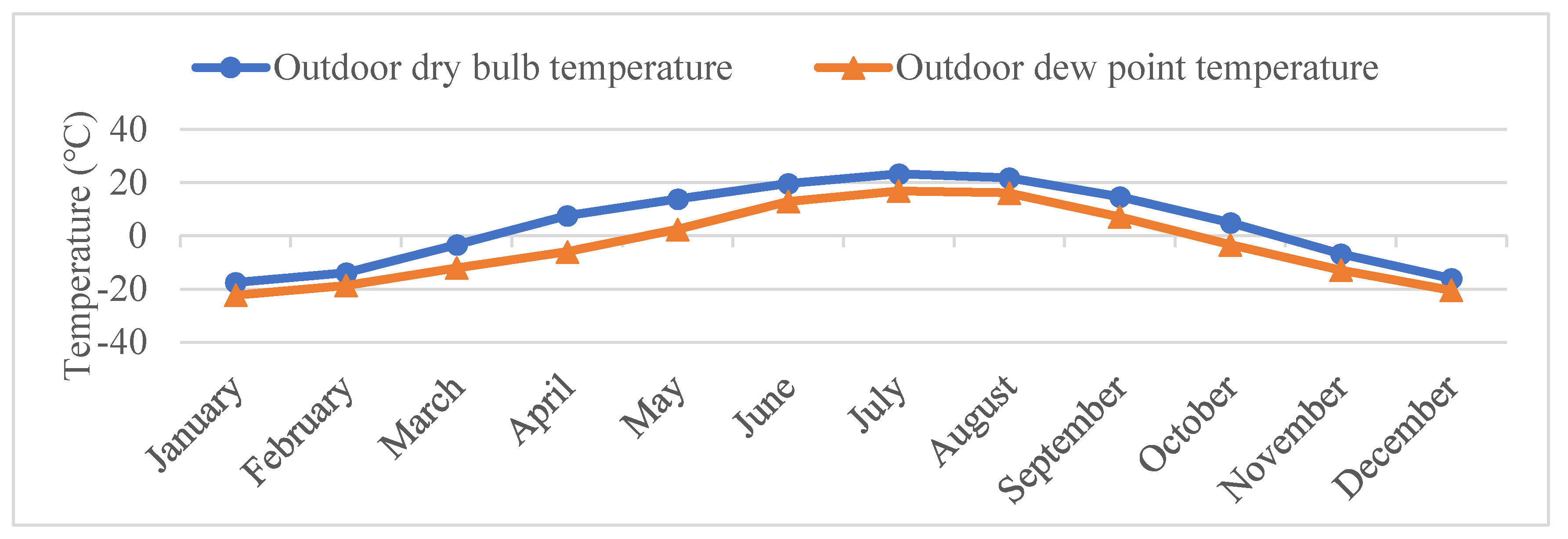 Buildings 14 02760 g001