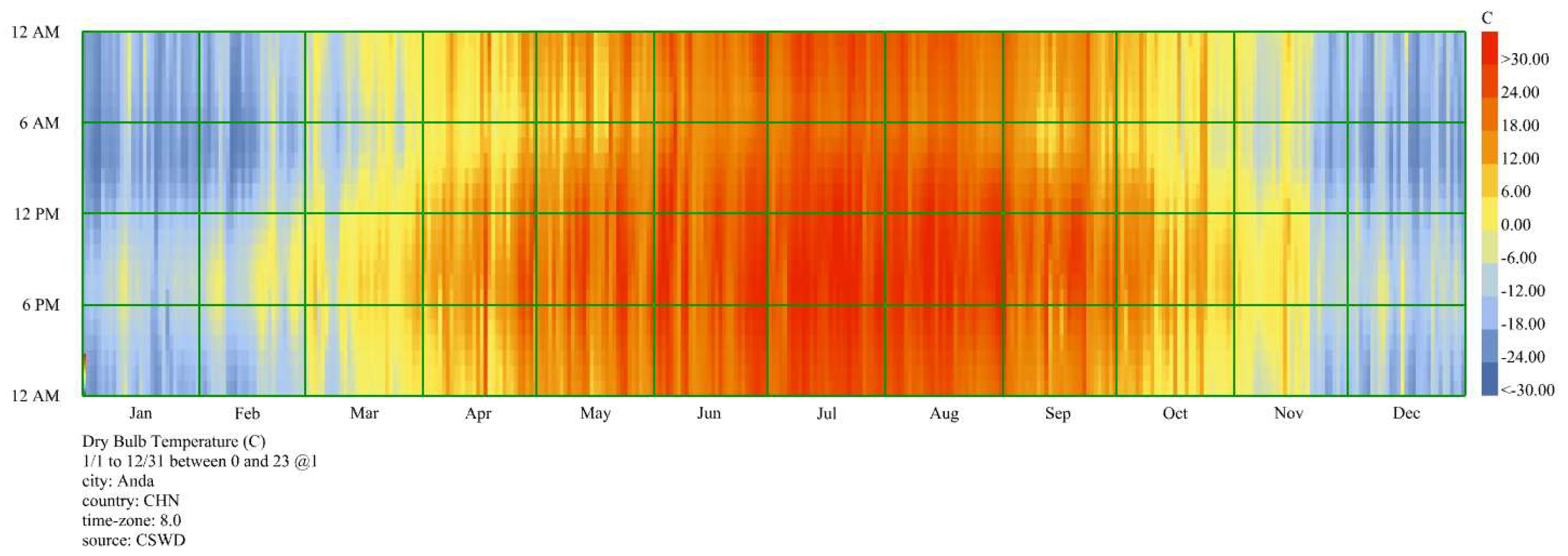 Buildings 14 02760 g002