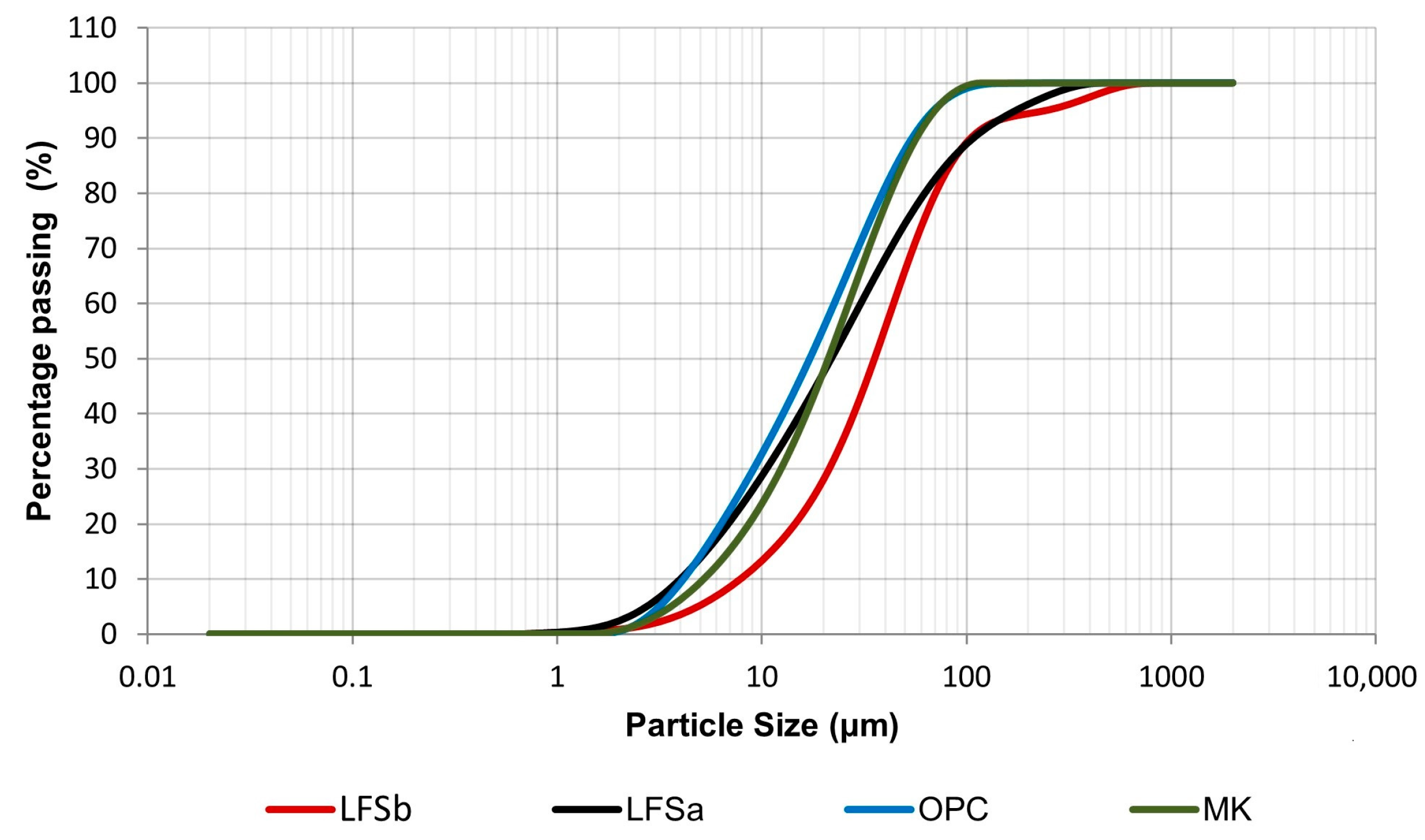 Buildings 14 02762 g002