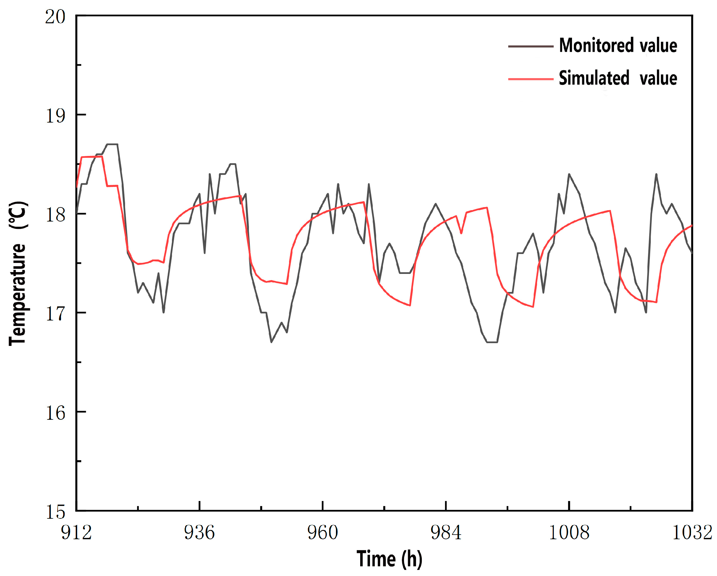 Buildings 14 02764 g013