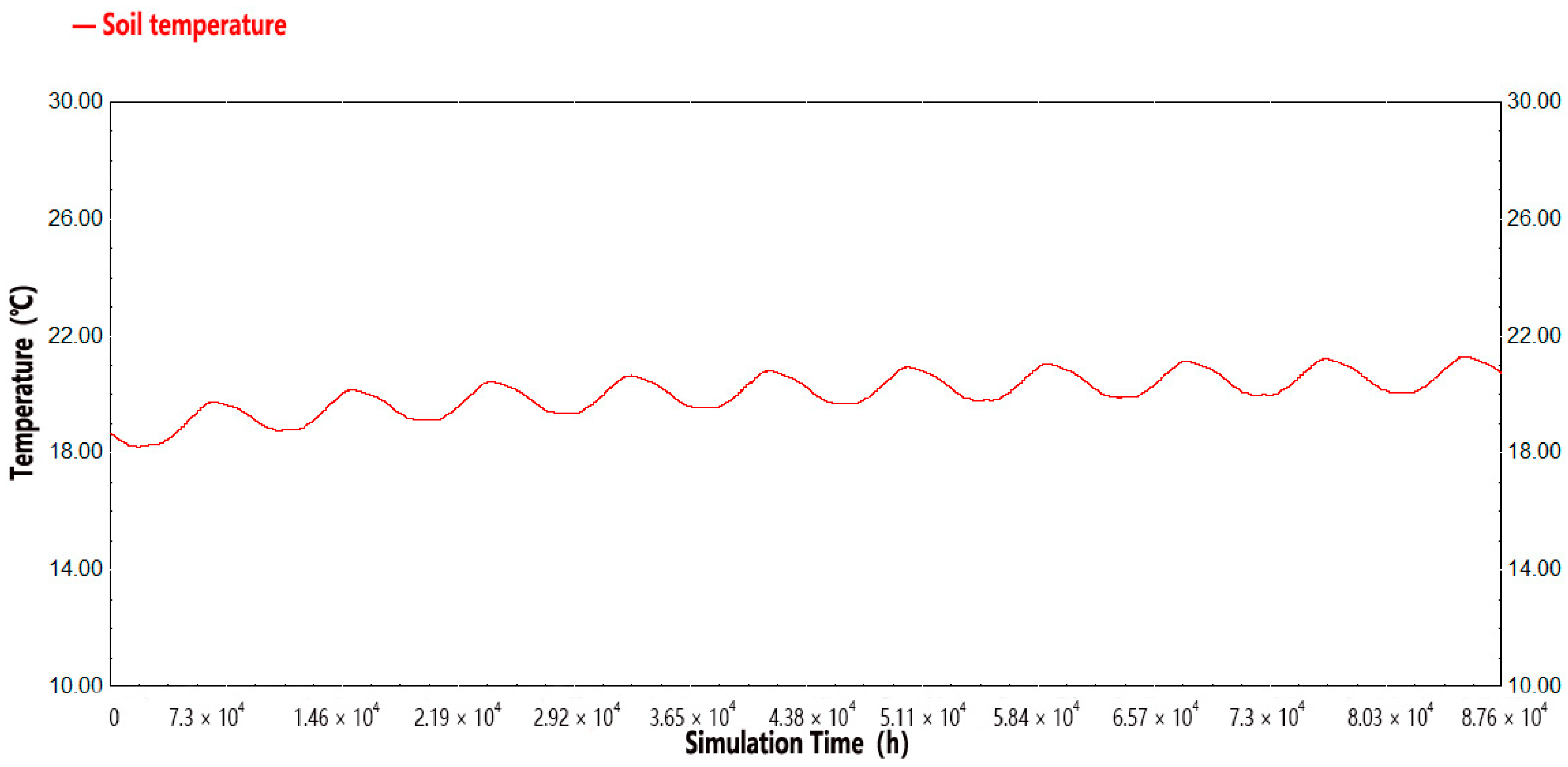 Buildings 14 02764 g019