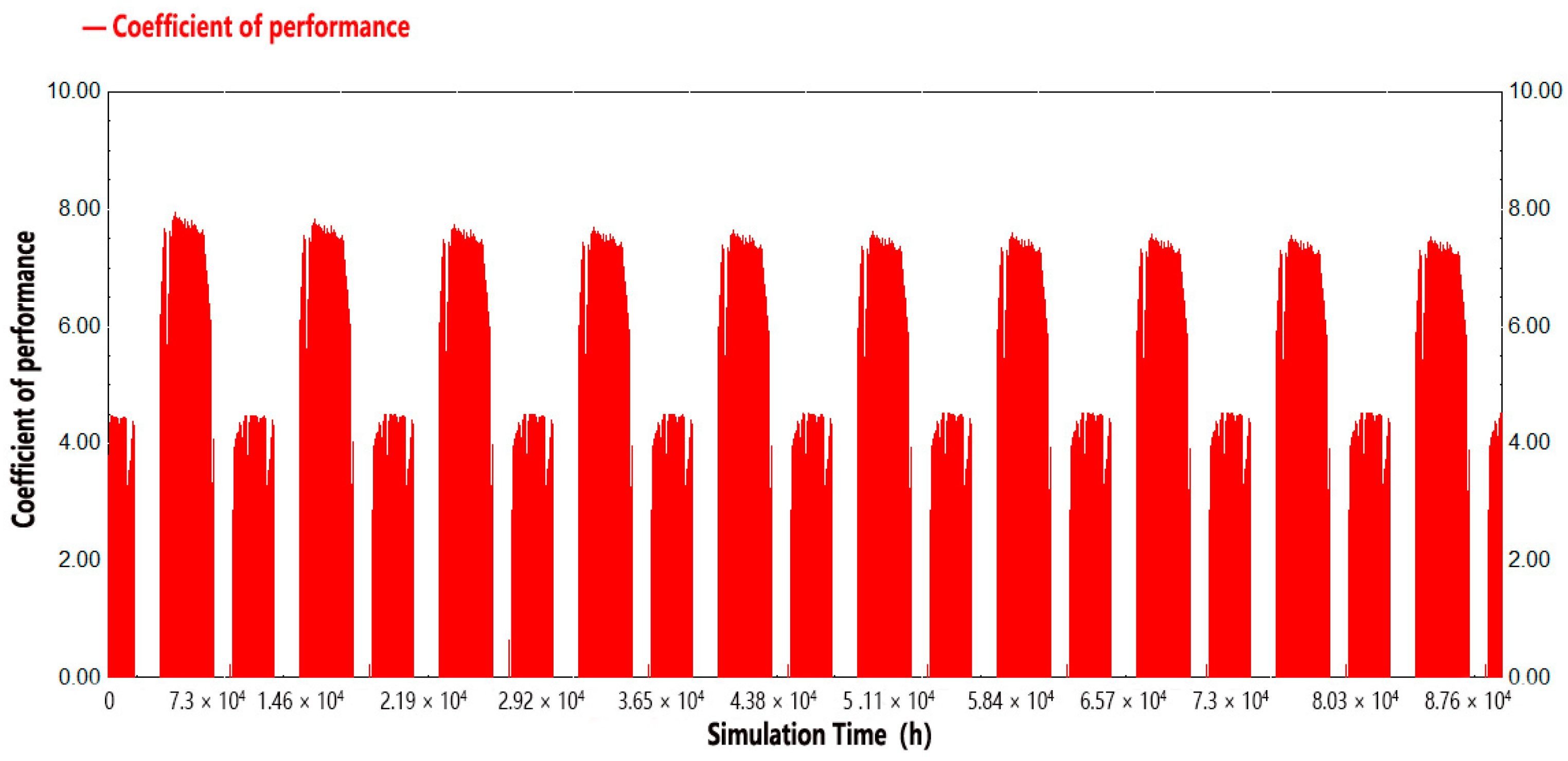 Buildings 14 02764 g020
