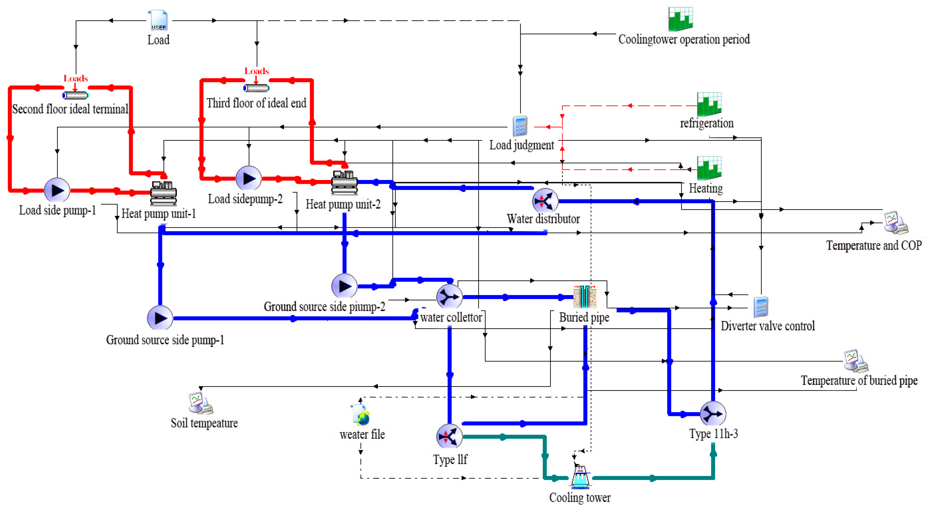 Buildings 14 02764 g022