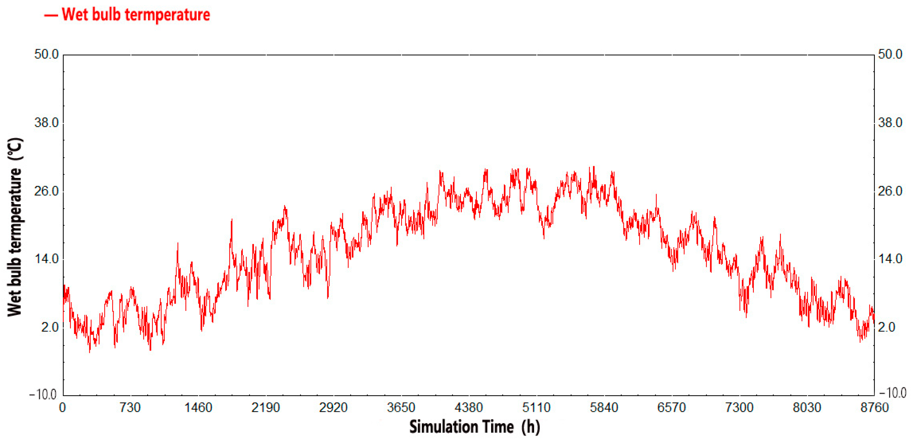 Buildings 14 02764 g023