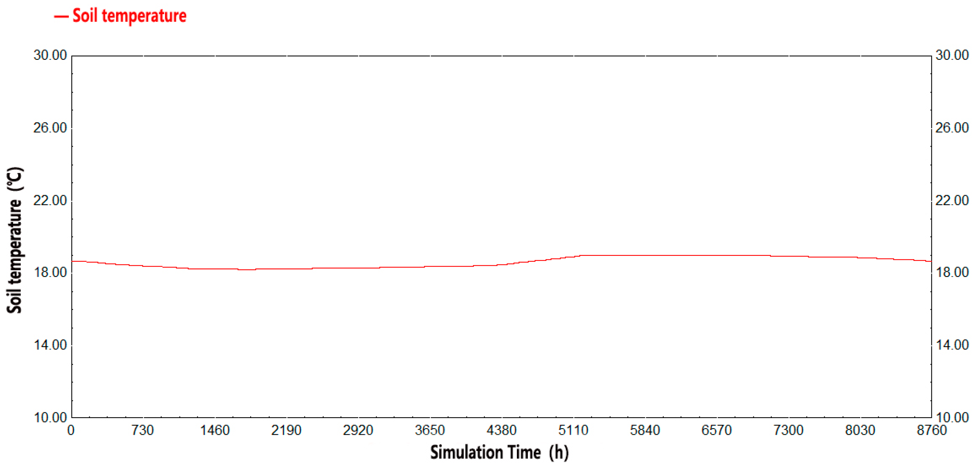 Buildings 14 02764 g025