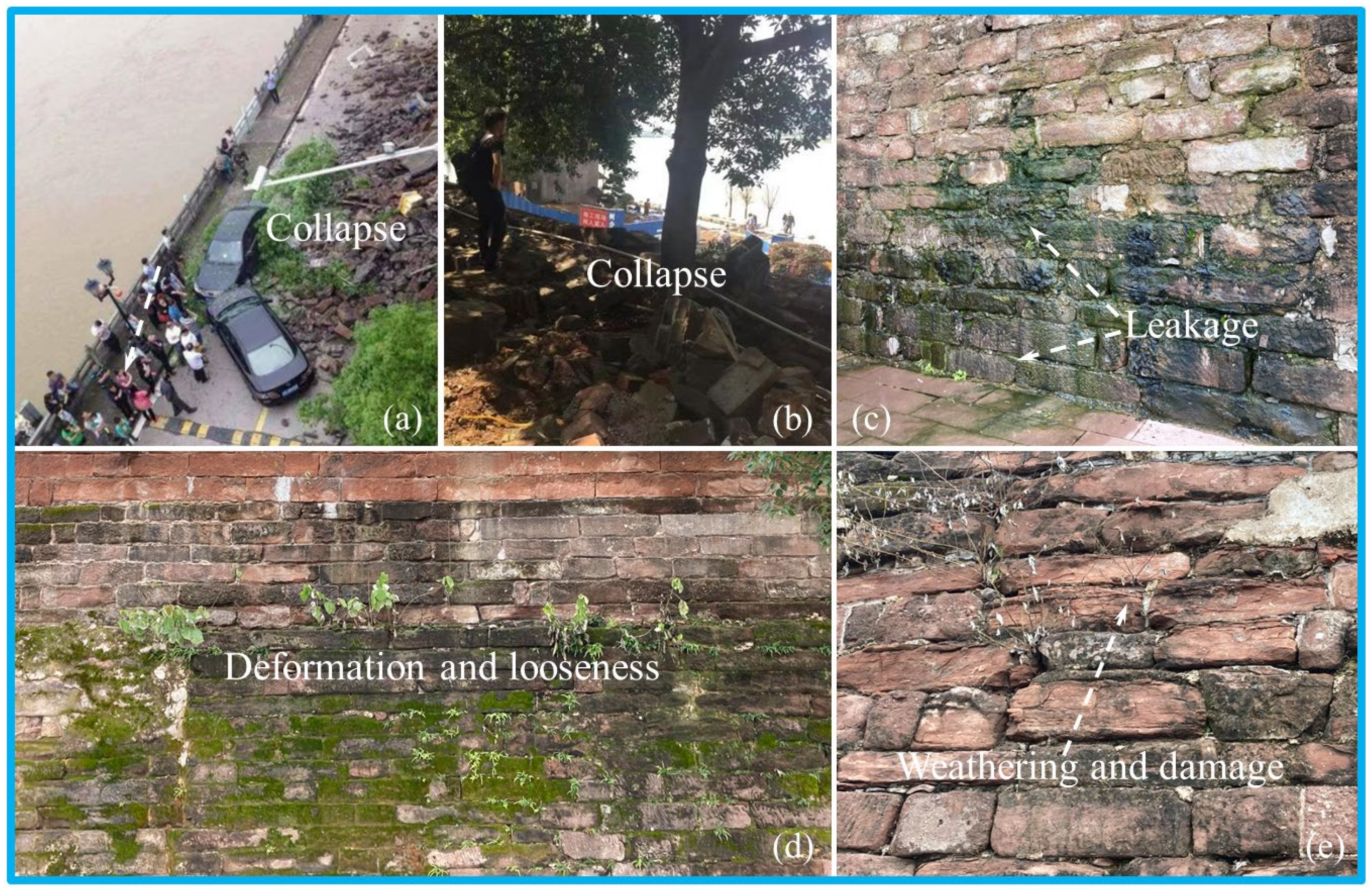 Buildings 14 02767 g003