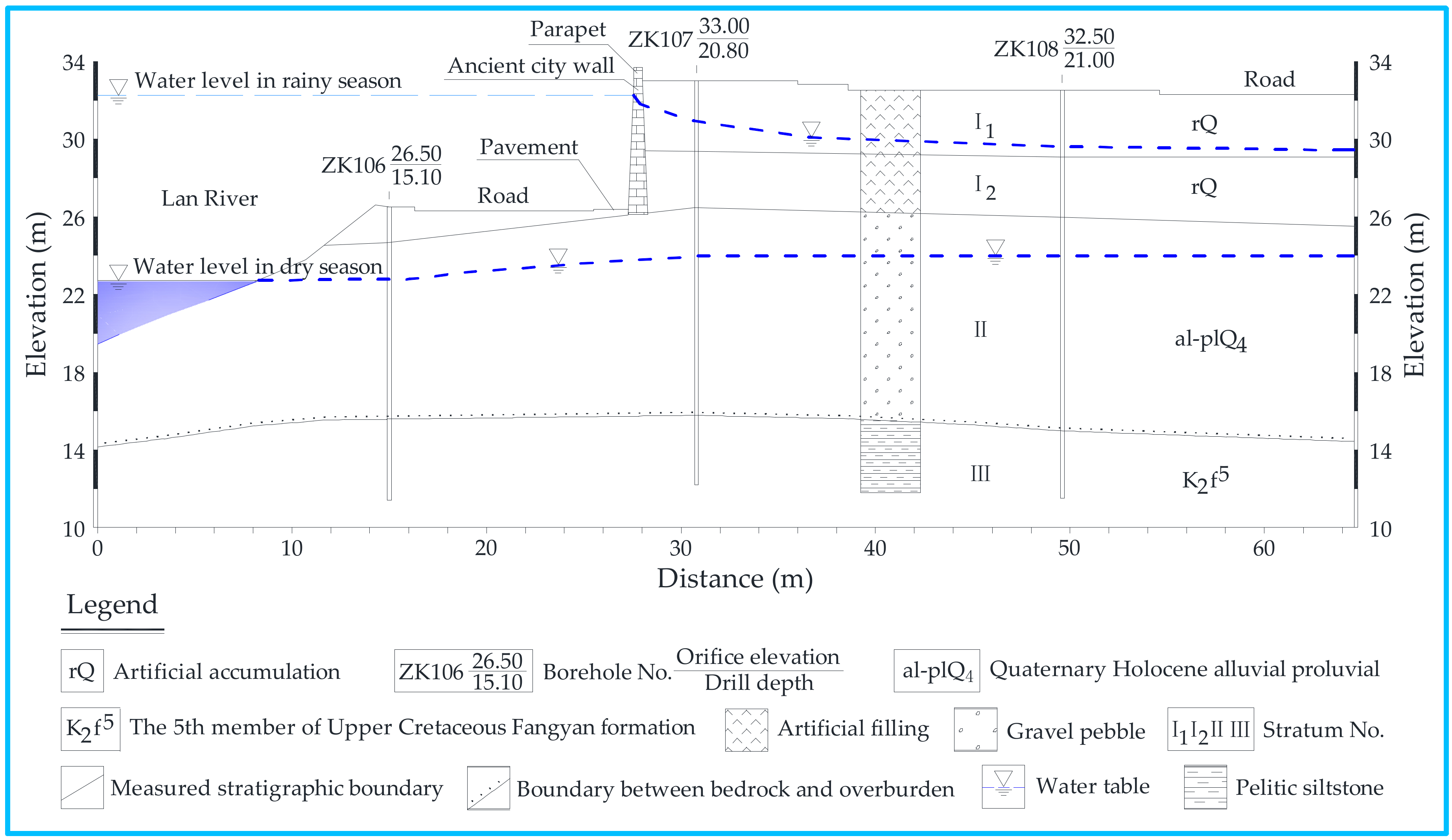 Buildings 14 02767 g004