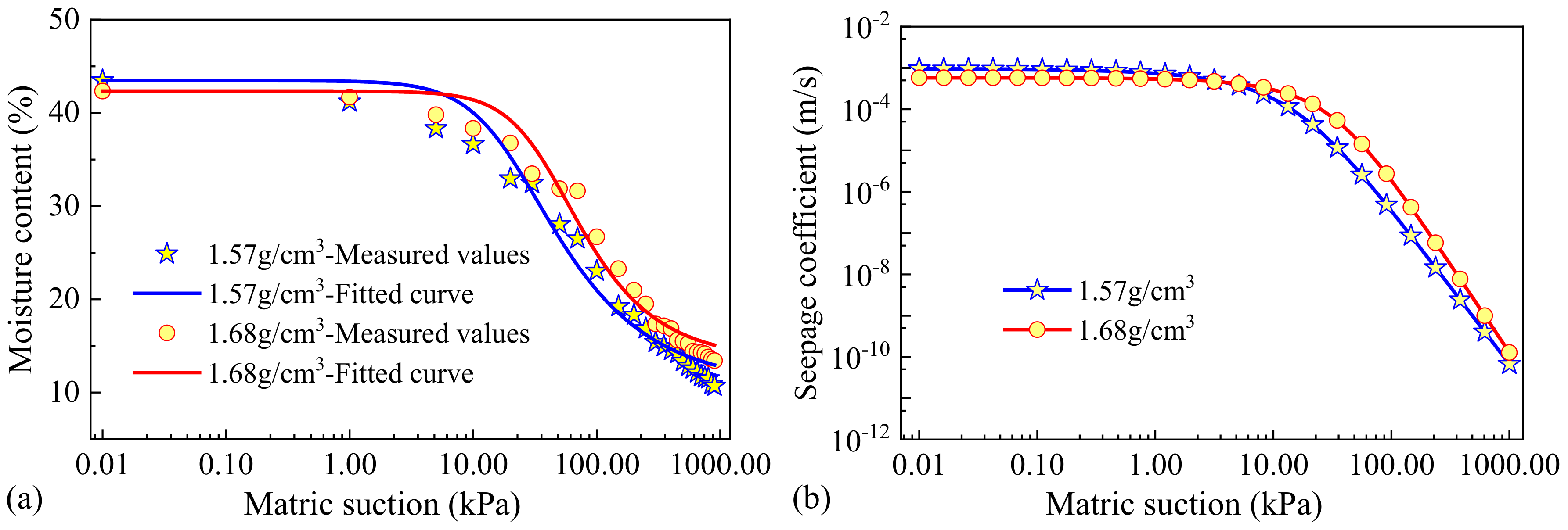 Buildings 14 02767 g006